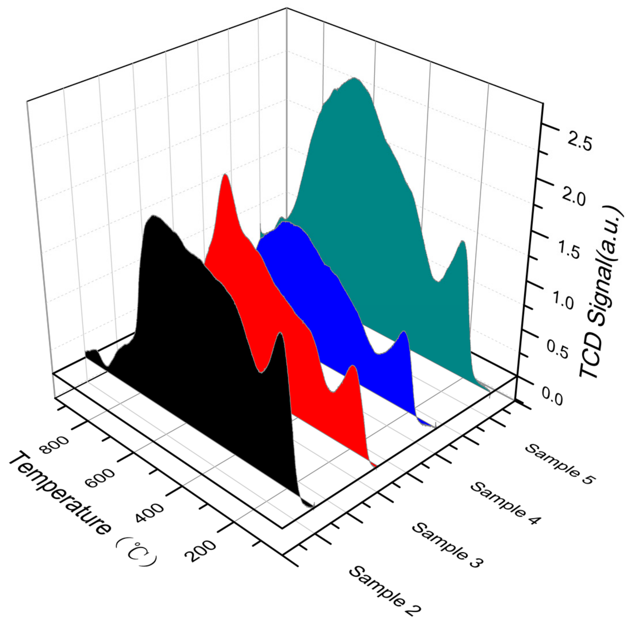 Materials 13 00580 g005