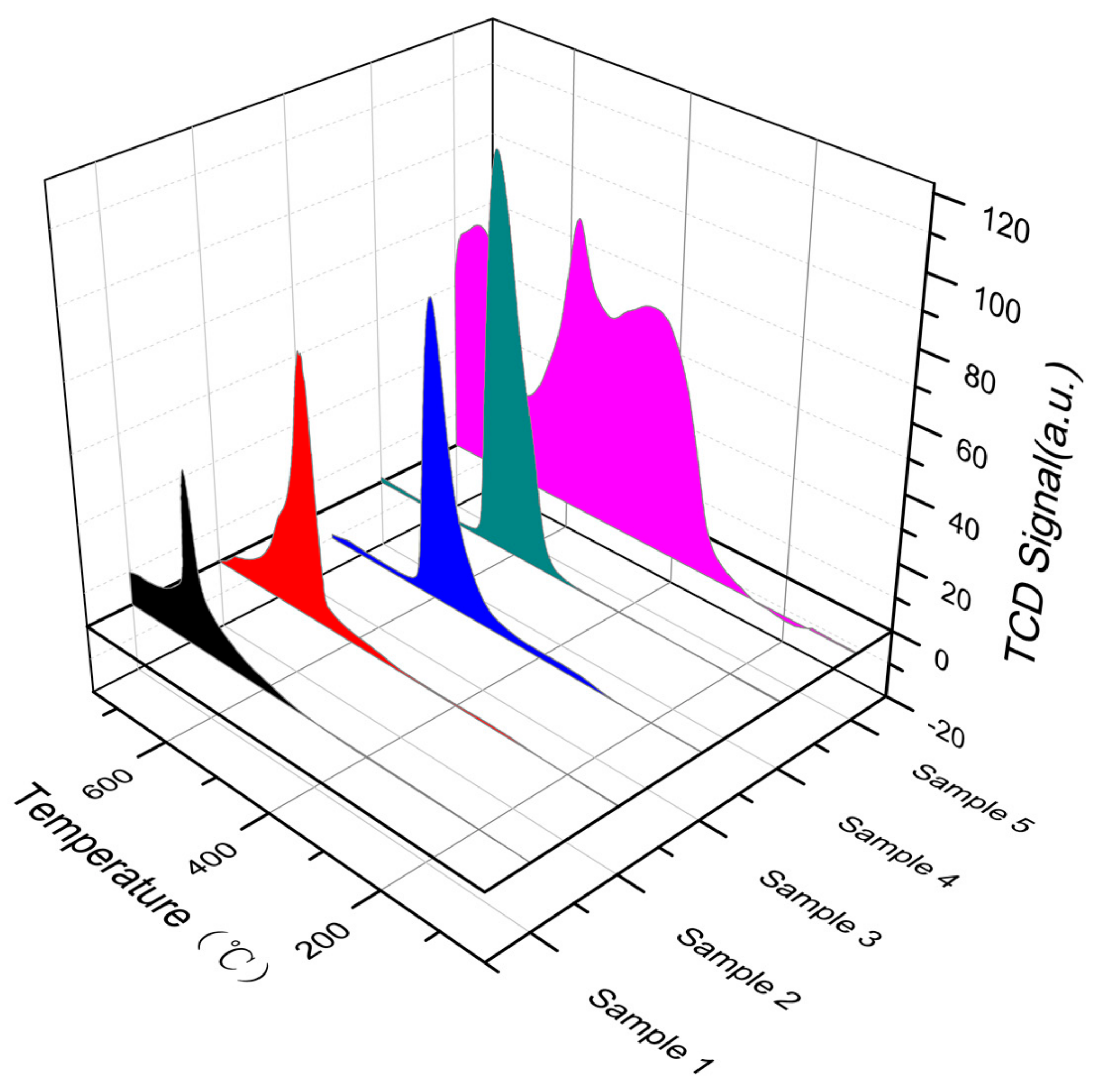 Materials 13 00580 g006
