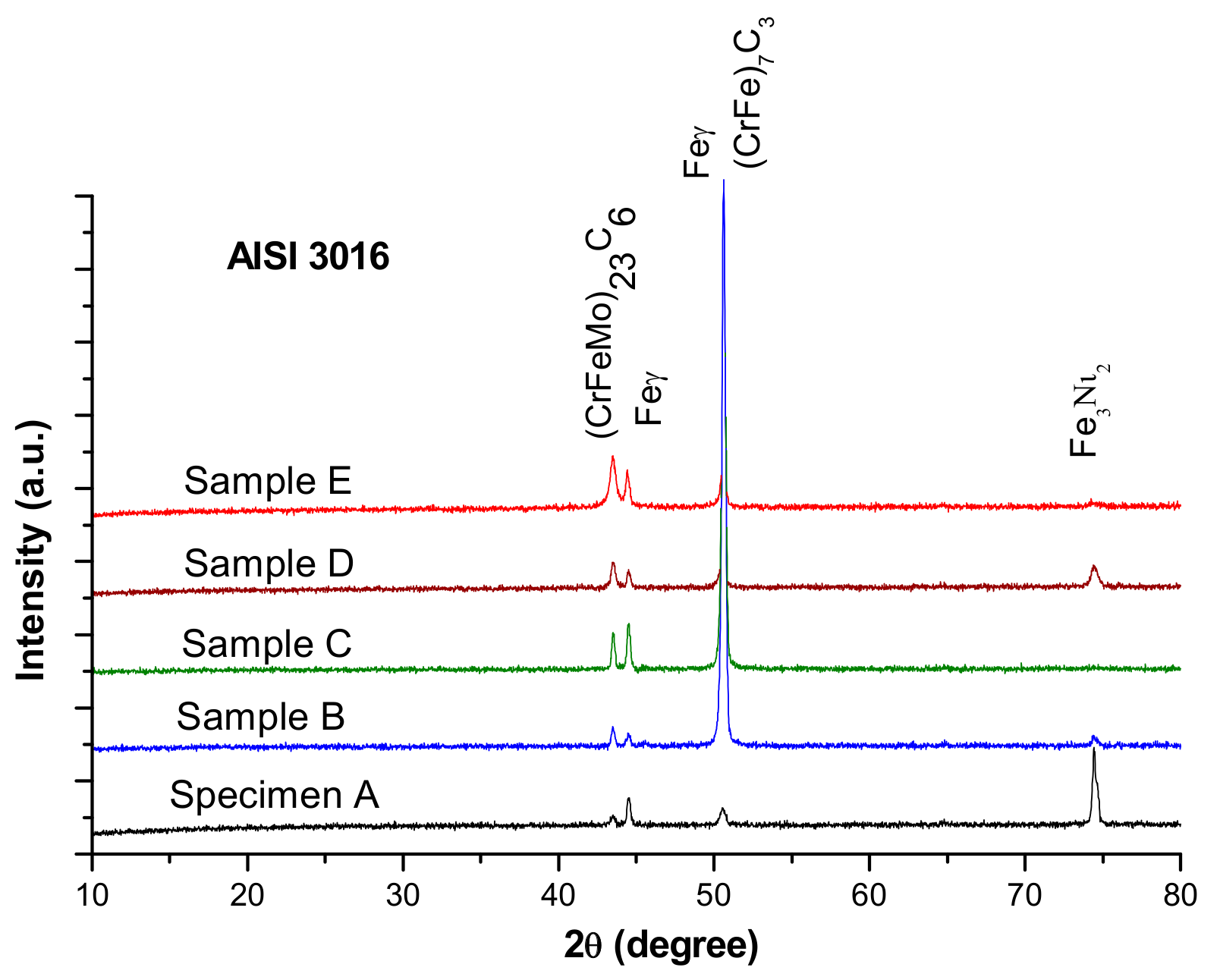Materials 13 00581 g004 Materials 13 00581 g004