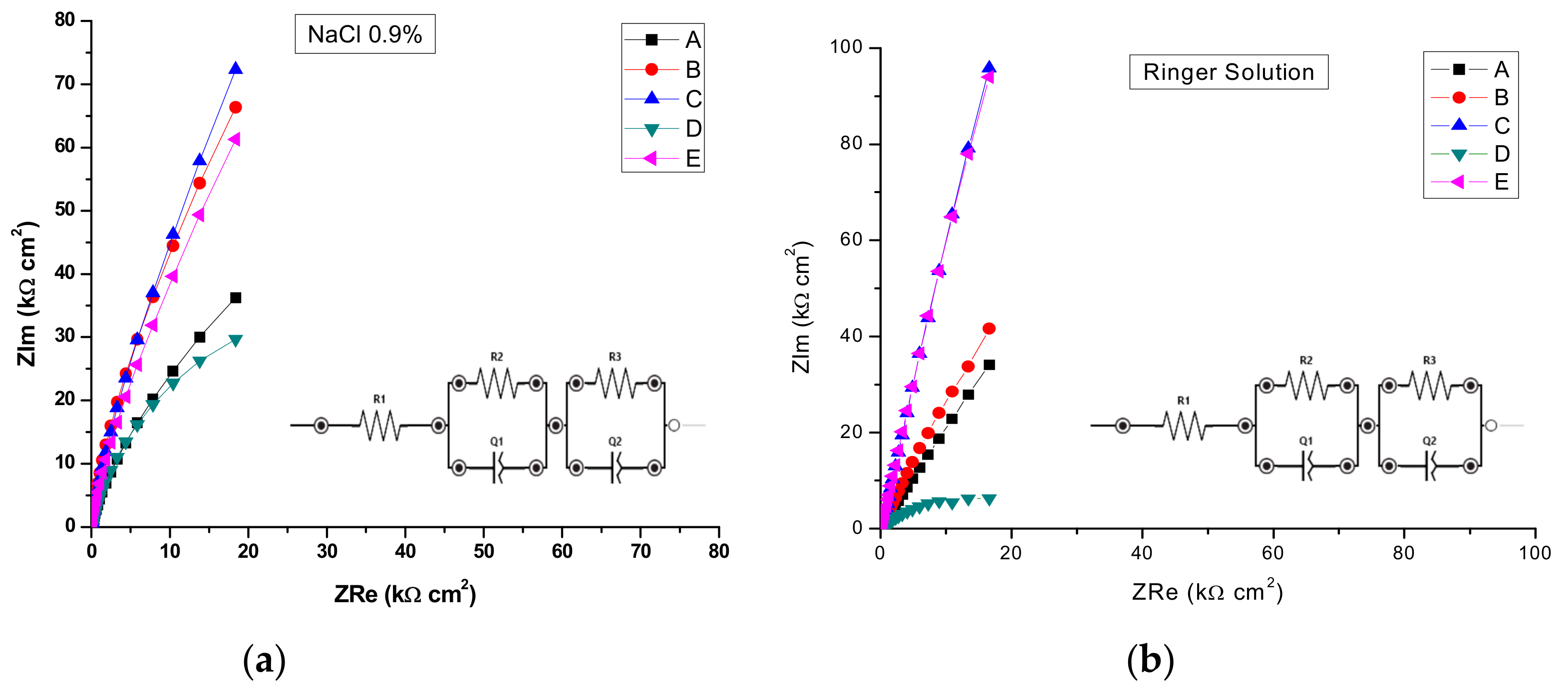 Materials 13 00581 g013 Materials 13 00581 g013