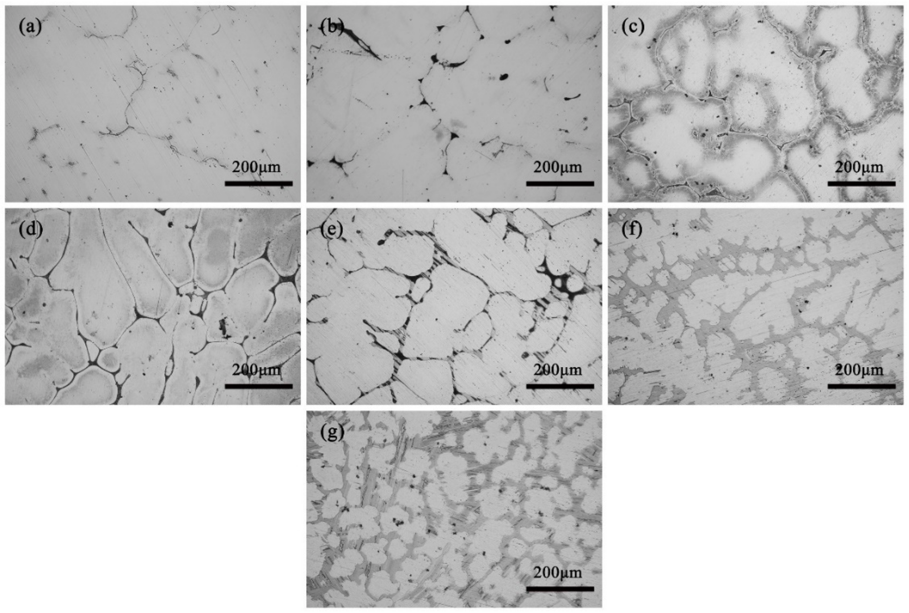 Materials 13 00583 g001 Materials 13 00583 g001