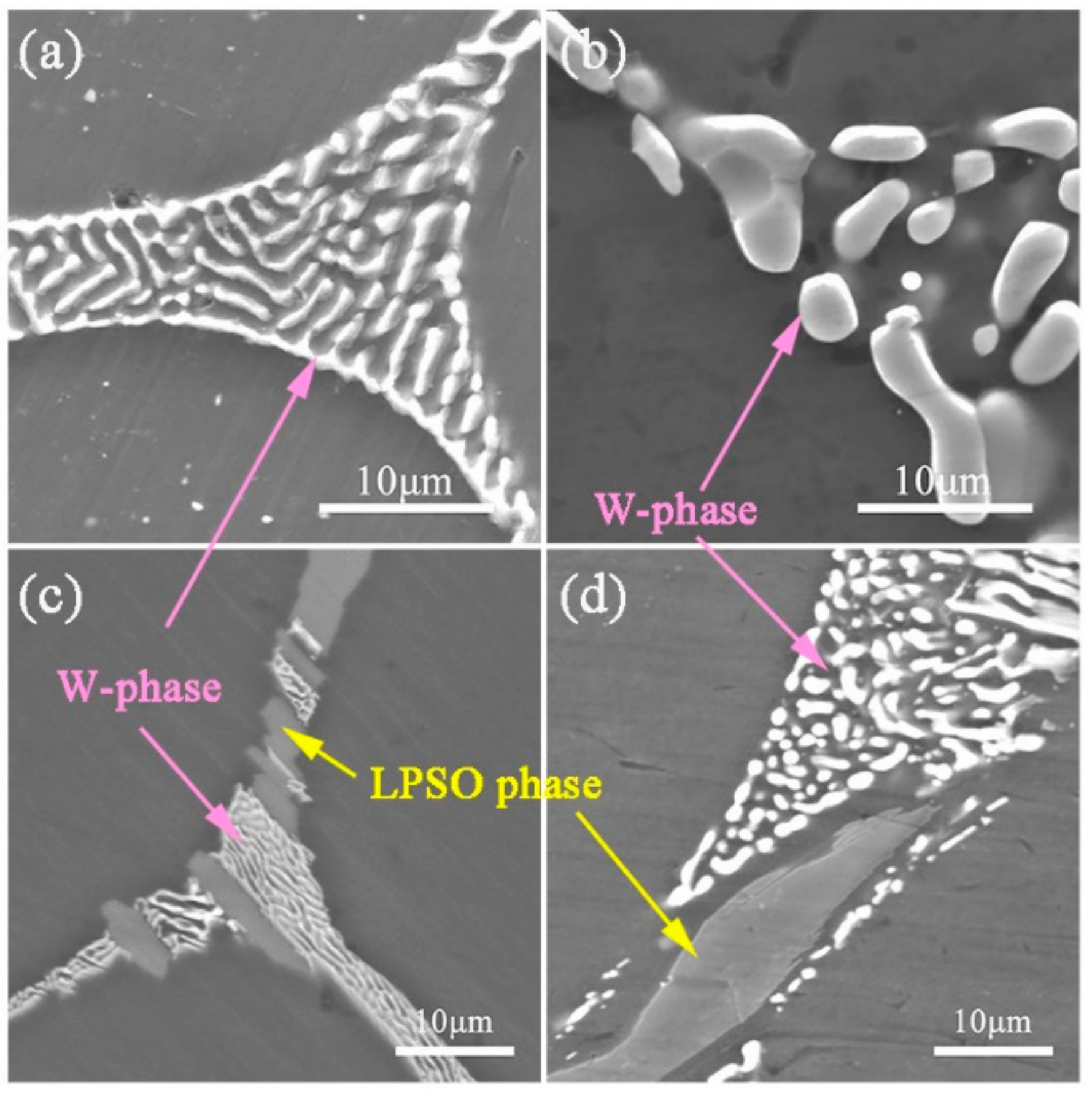 Materials 13 00583 g005 Materials 13 00583 g005