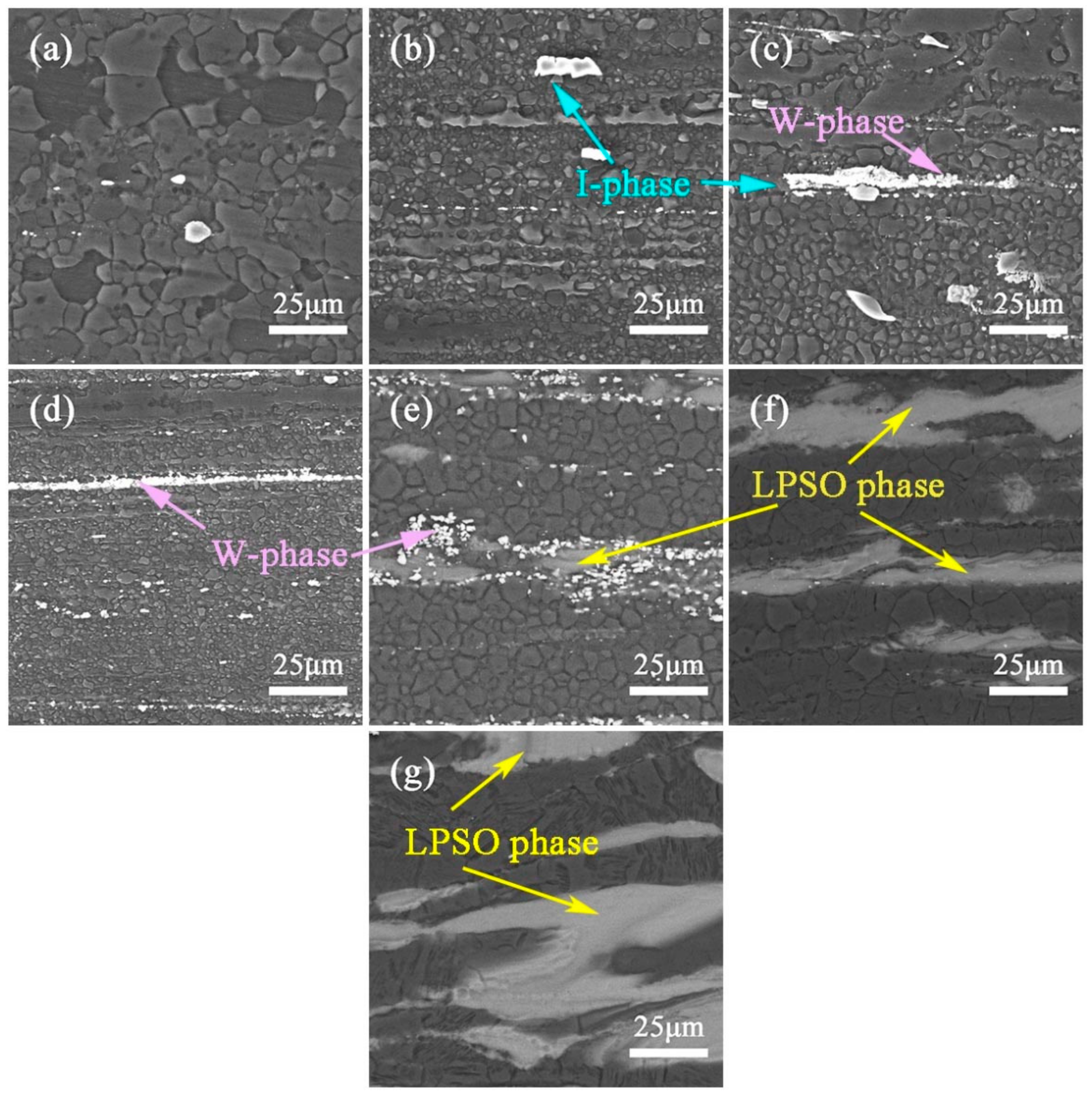 Materials 13 00583 g009 Materials 13 00583 g009