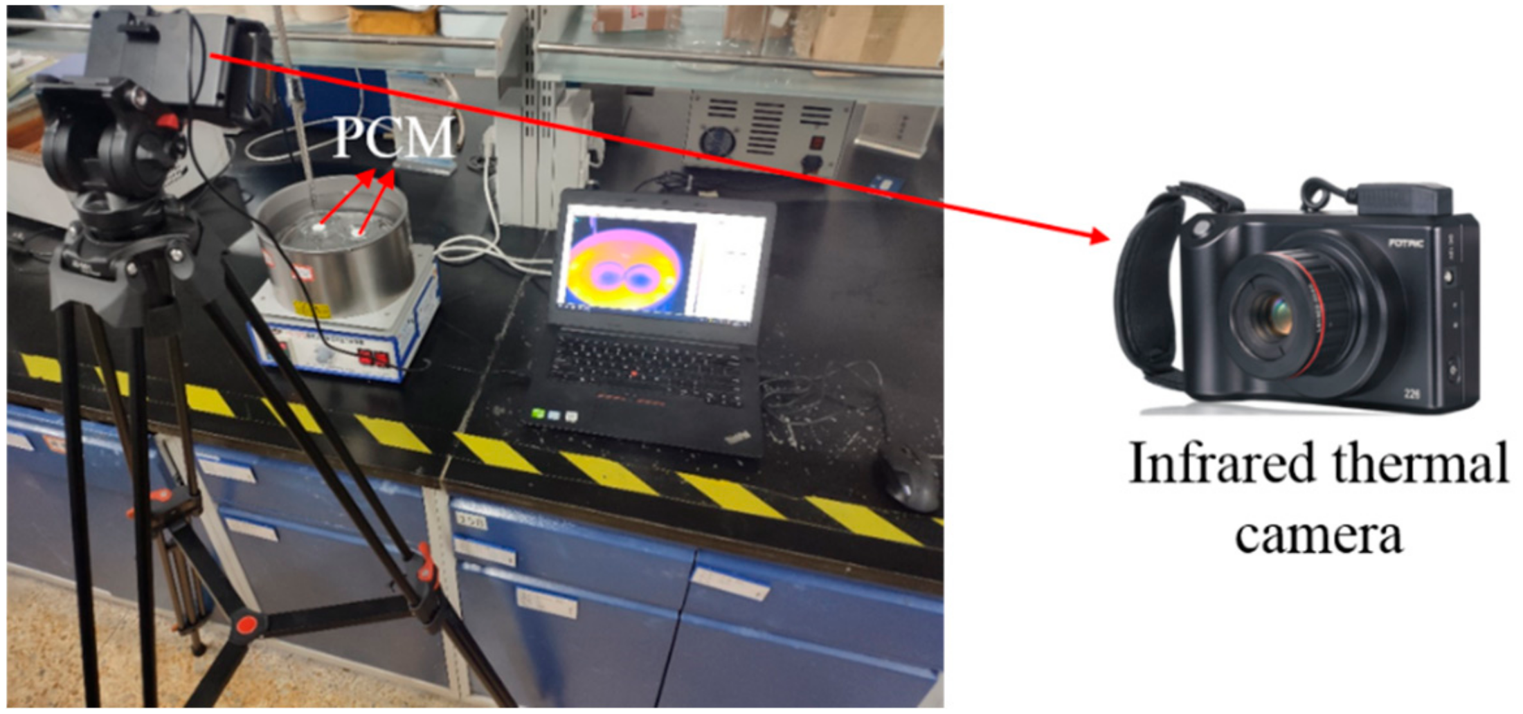 Materials 13 00584 g001