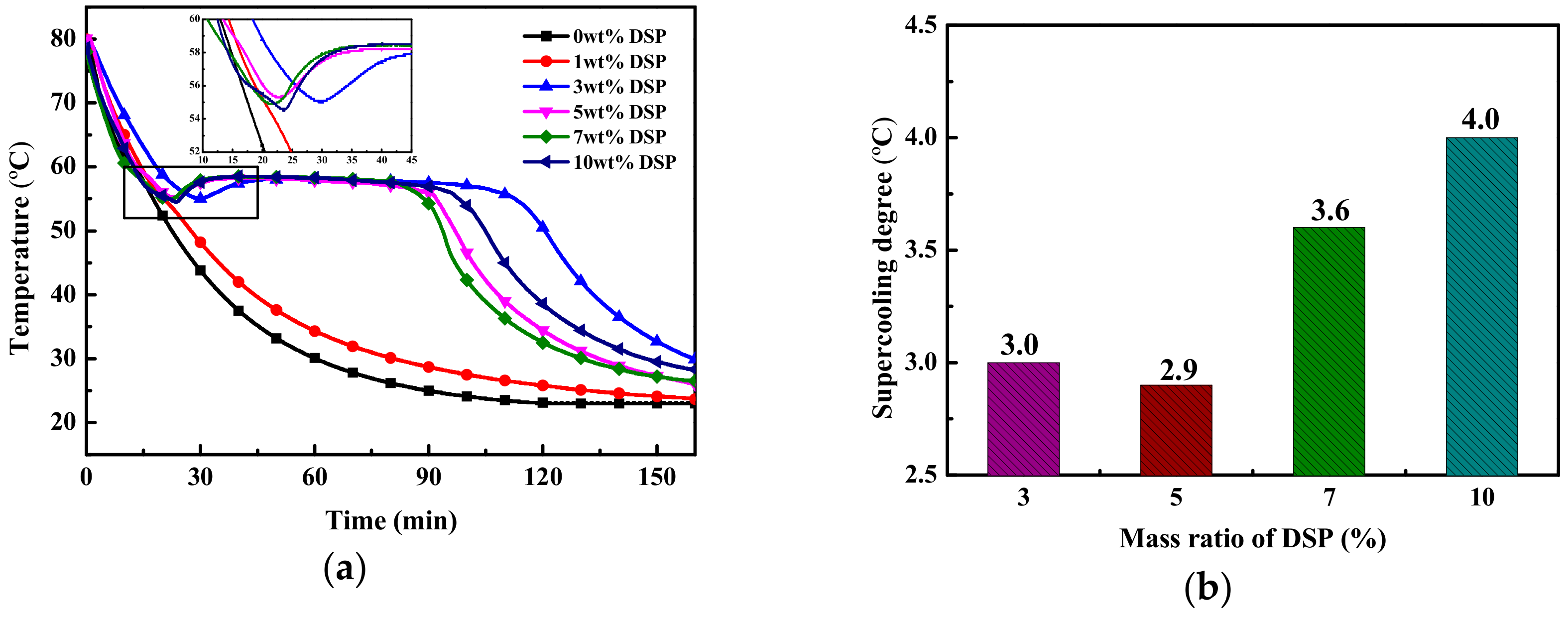 Materials 13 00584 g002