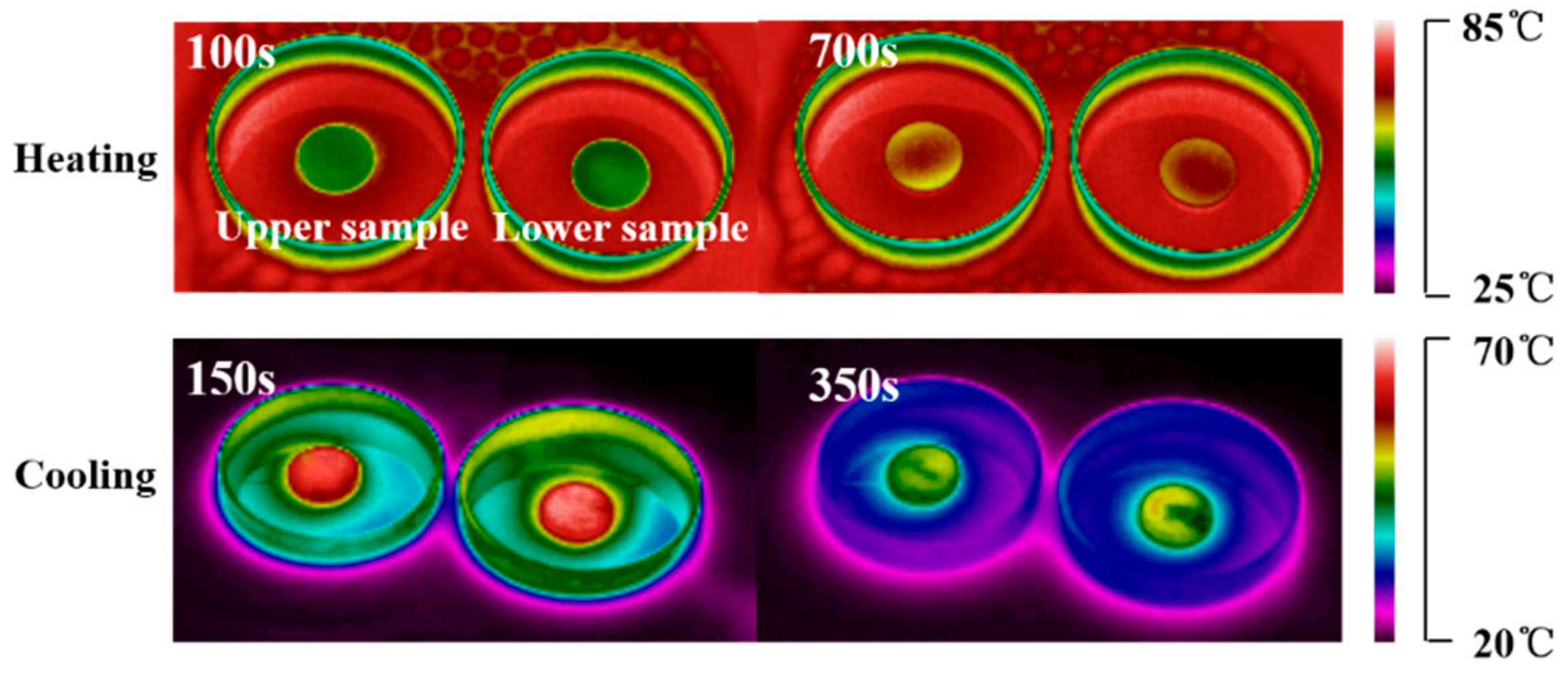 Materials 13 00584 g008