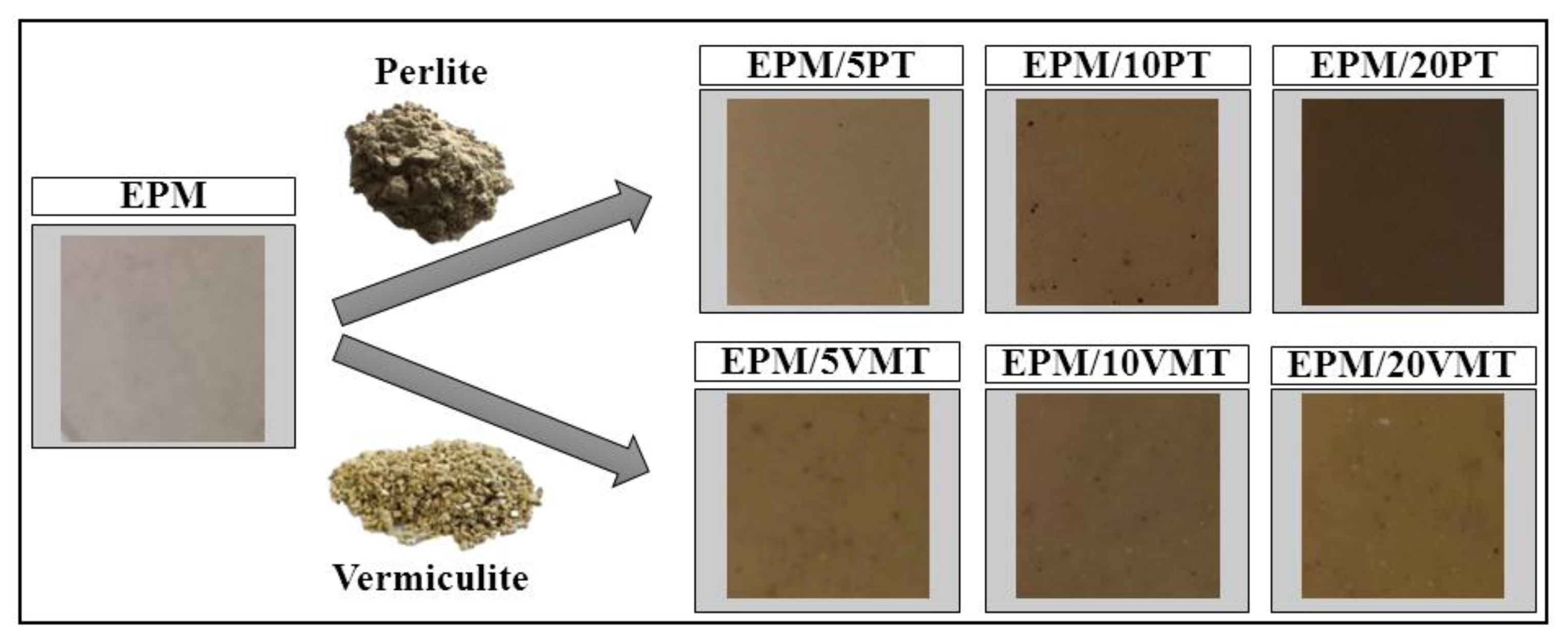 Materials 13 00585 g001 Materials 13 00585 g001