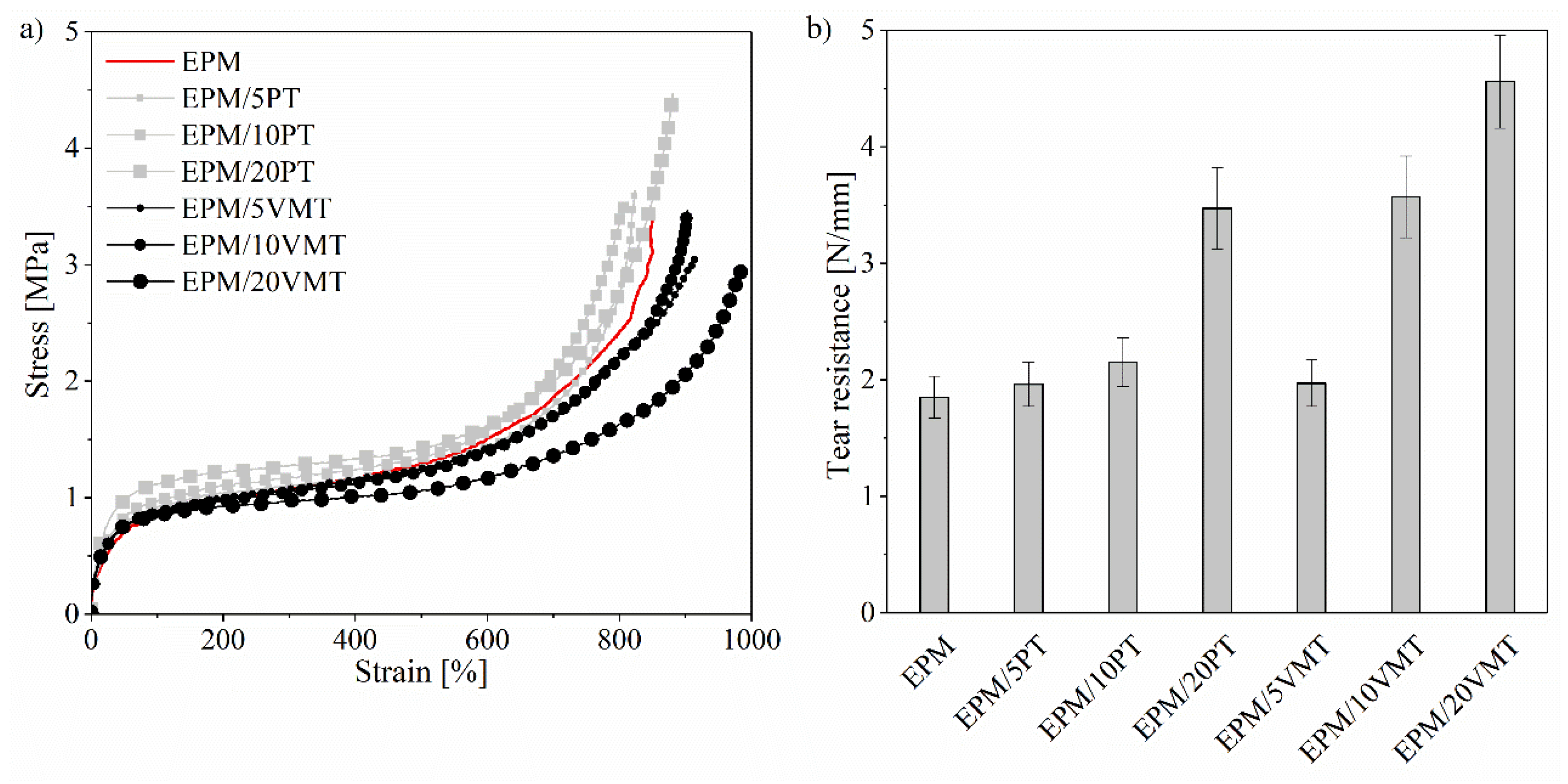 Materials 13 00585 g002 Materials 13 00585 g002