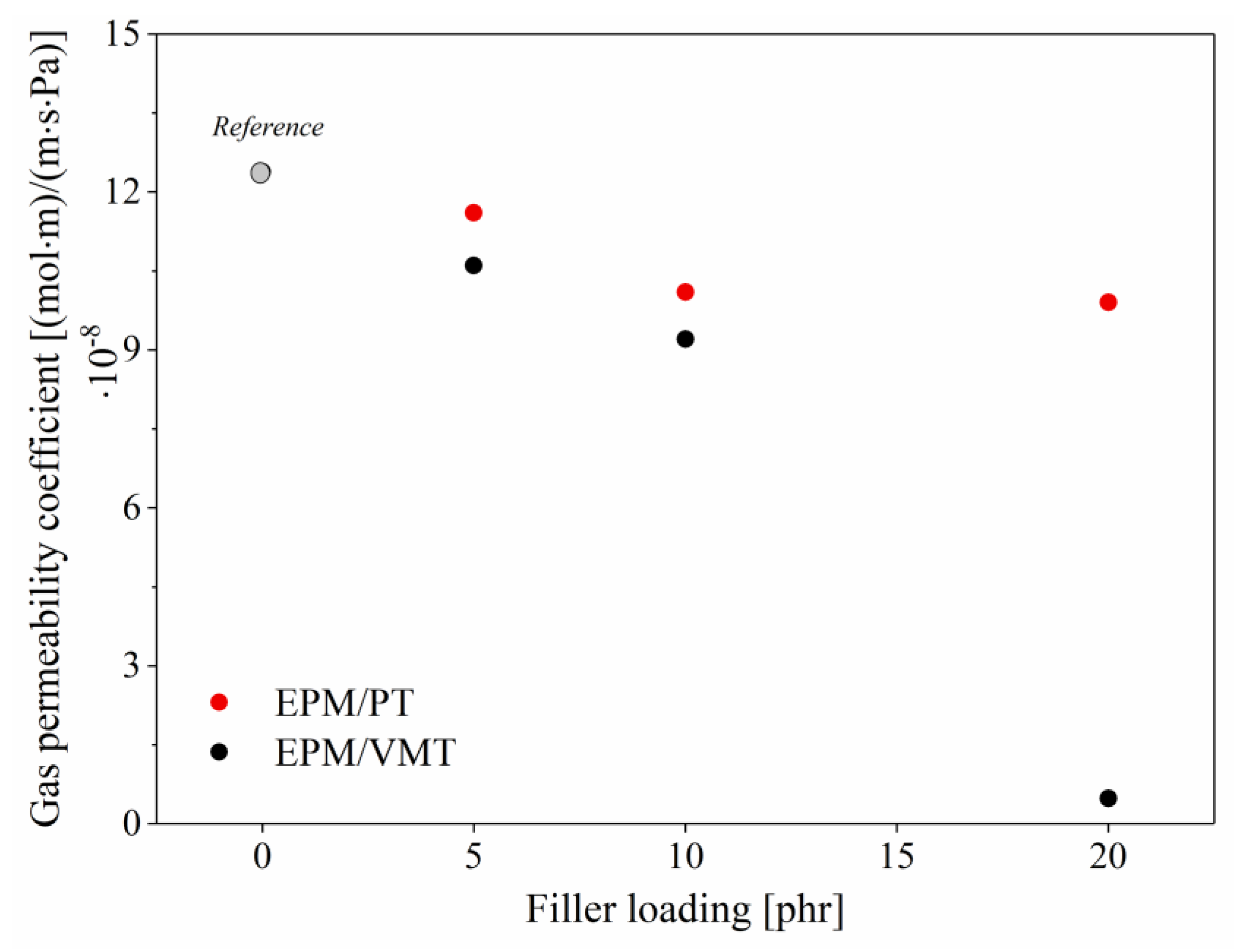 Materials 13 00585 g004 Materials 13 00585 g004