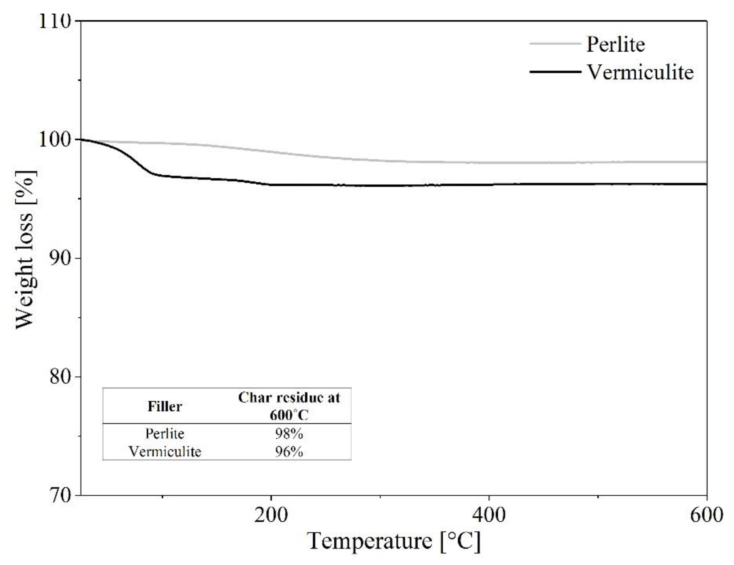 Materials 13 00585 g005 Materials 13 00585 g005