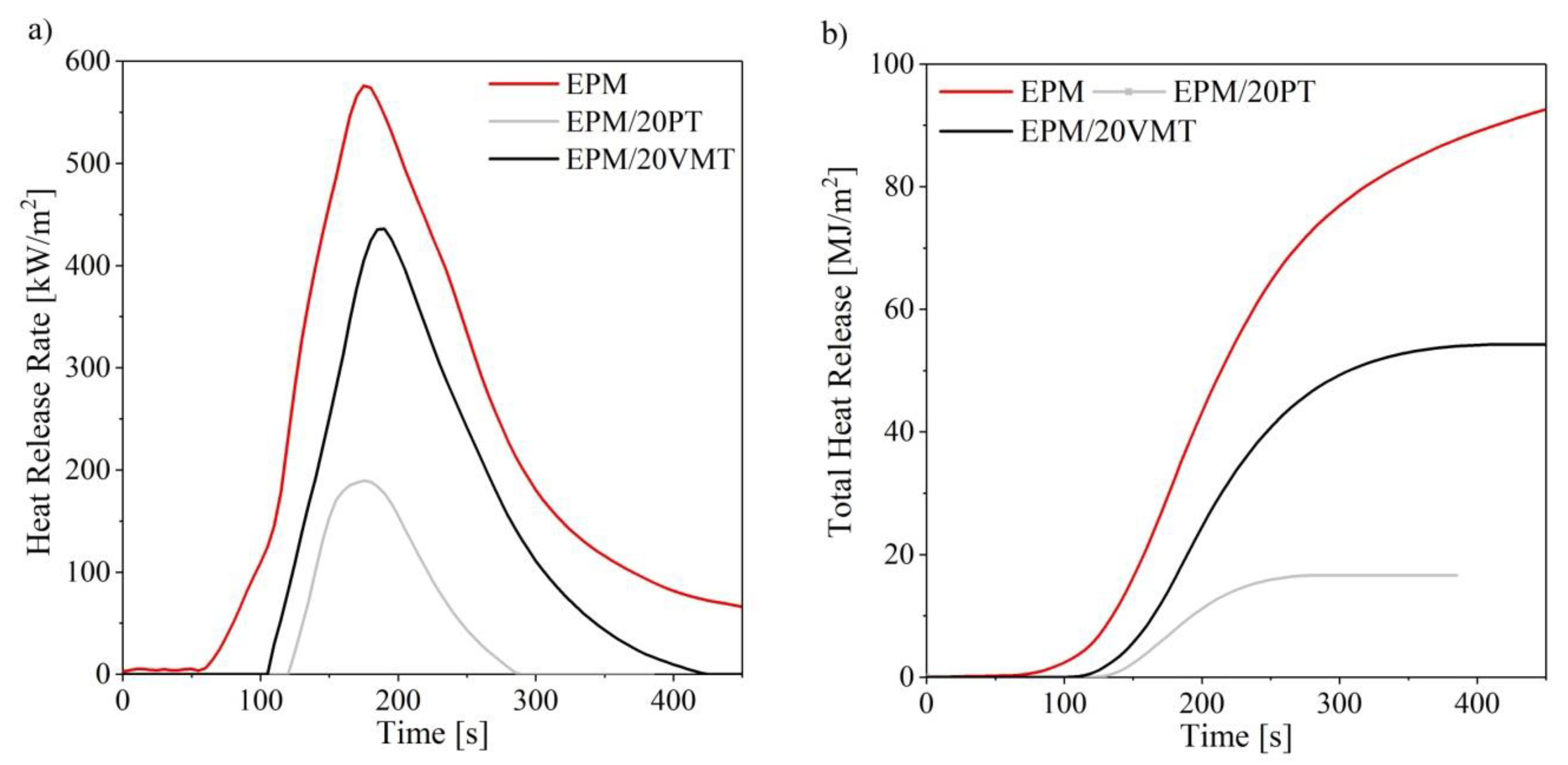 Materials 13 00585 g007 Materials 13 00585 g007