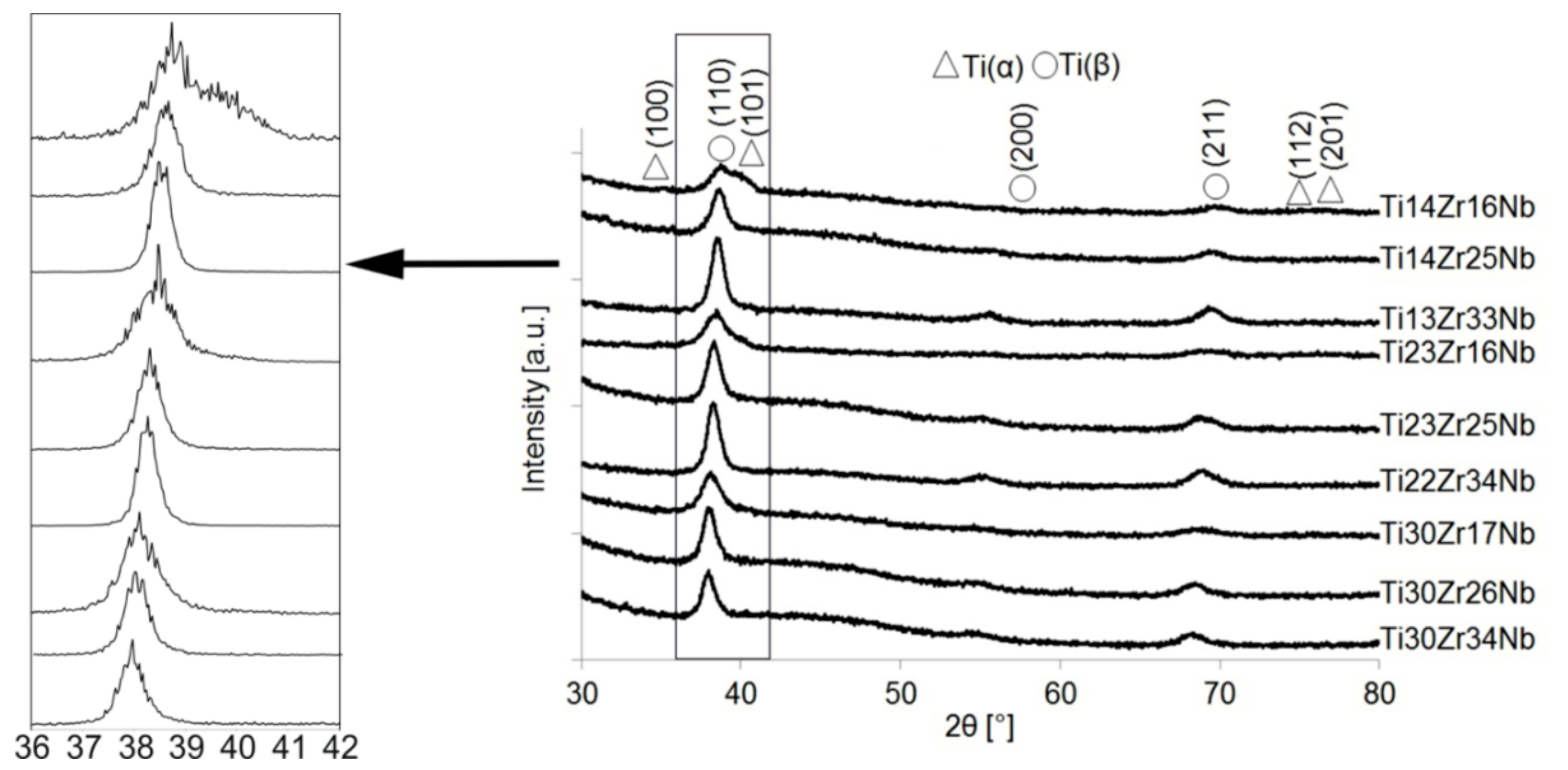 Materials 13 00587 g001