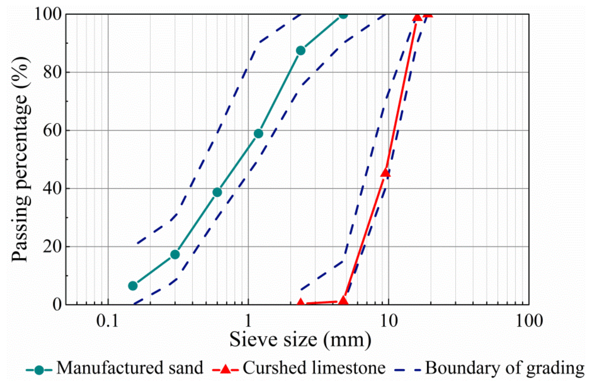 Materials 13 00588 g001