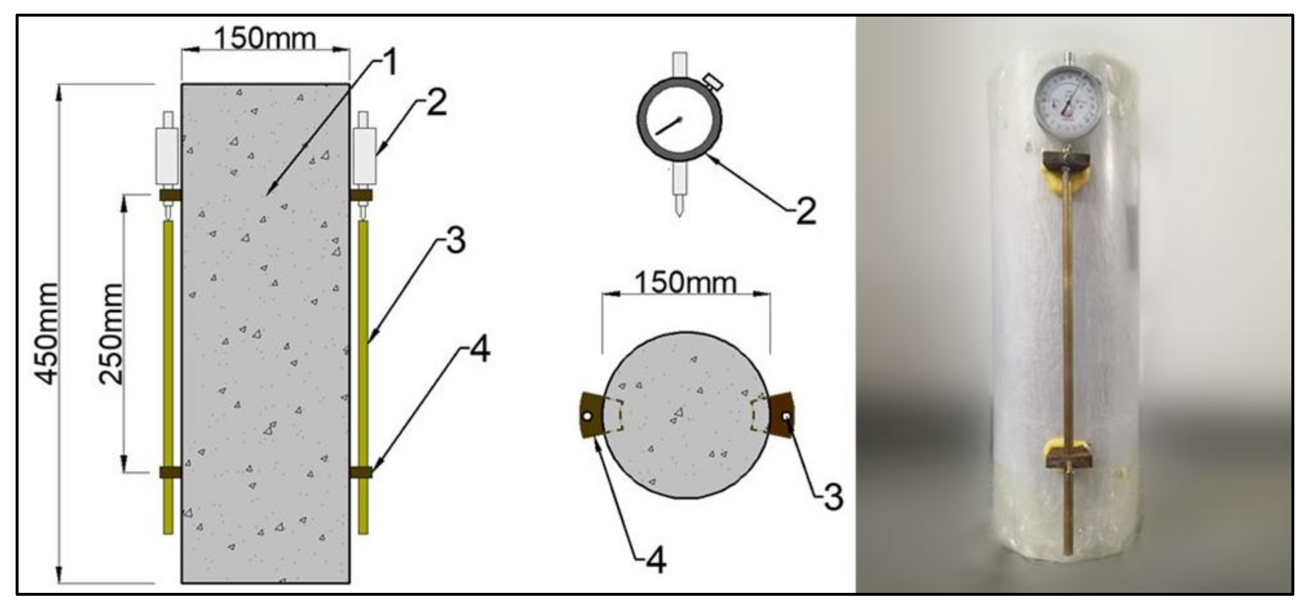 Materials 13 00588 g003