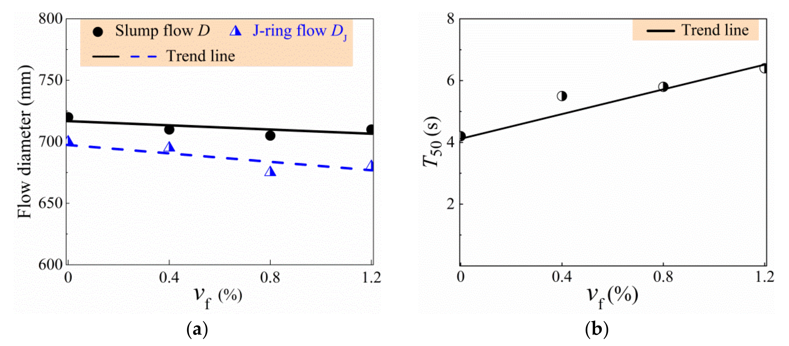Materials 13 00588 g005