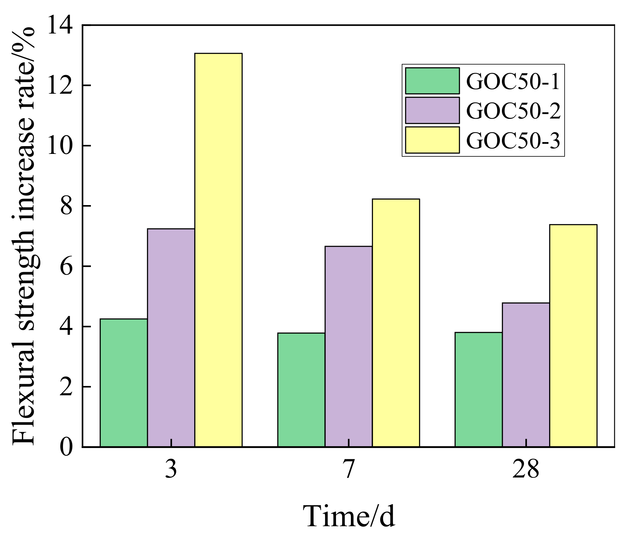 Materials 13 00590 g009