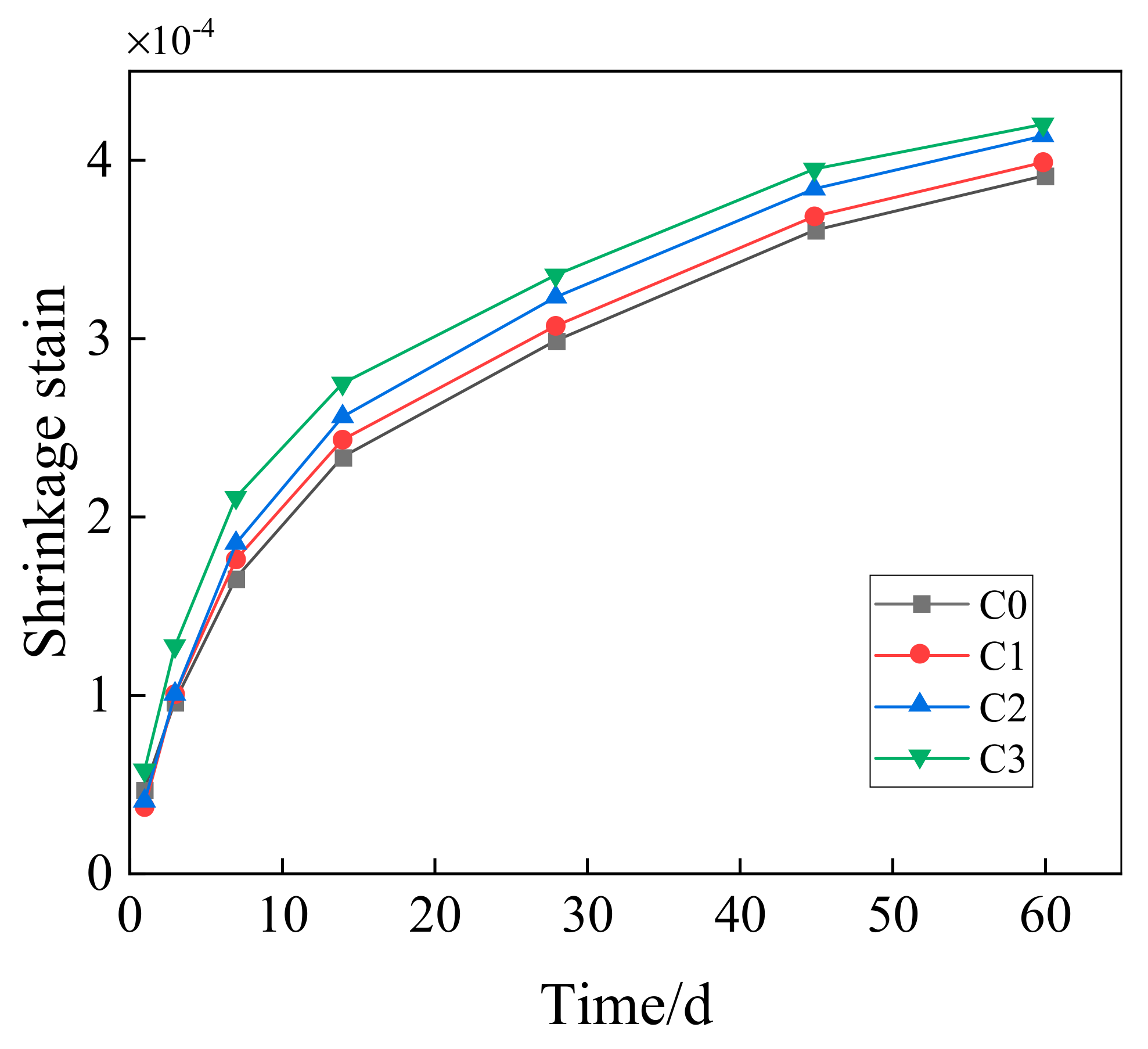 Materials 13 00590 g012
