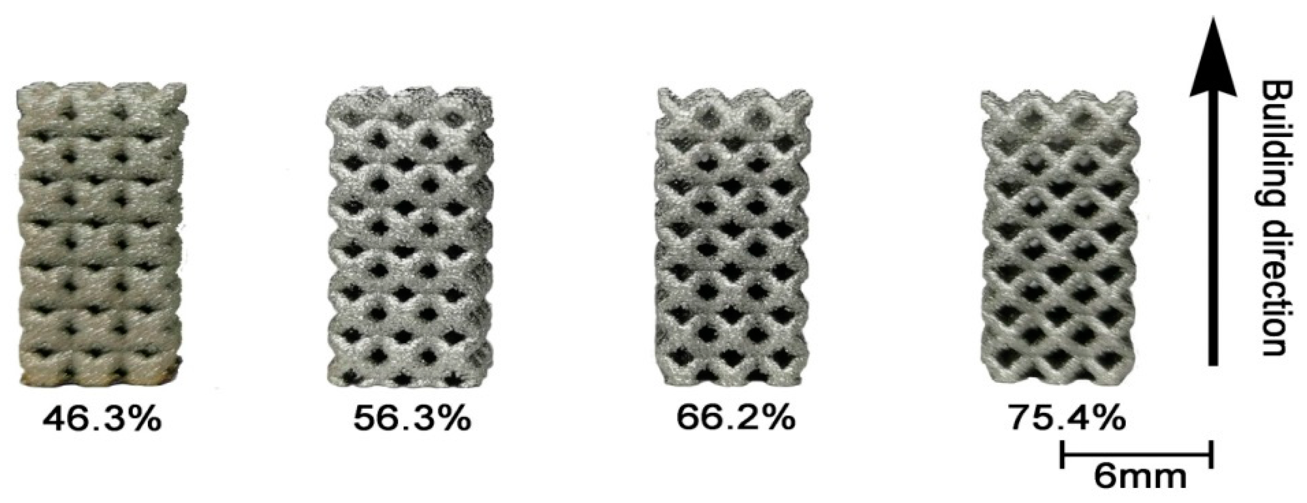 Materials 13 00593 g003