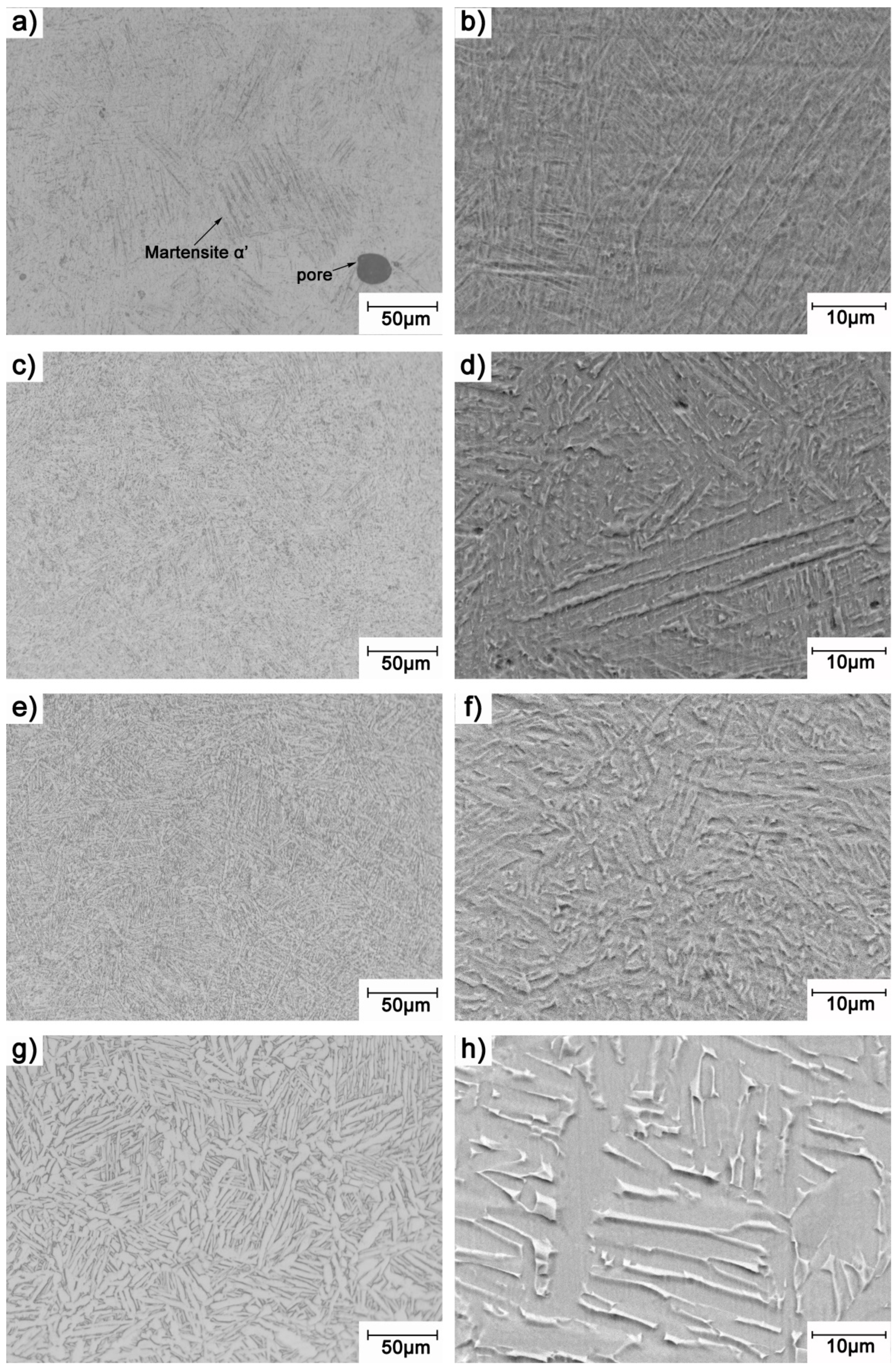 Materials 13 00593 g005