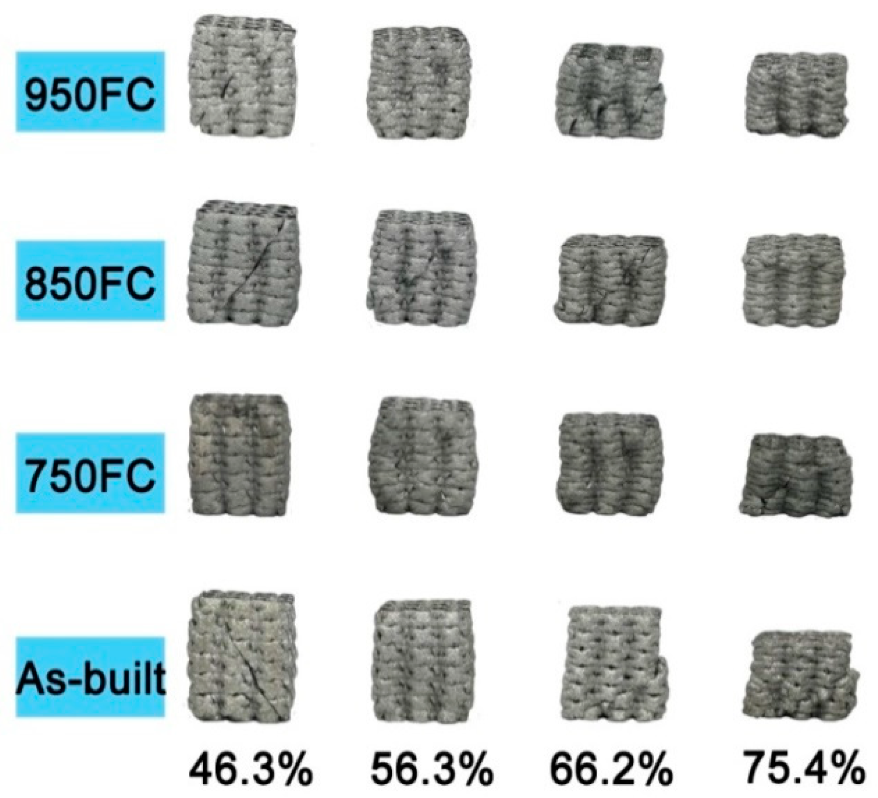 Materials 13 00593 g009