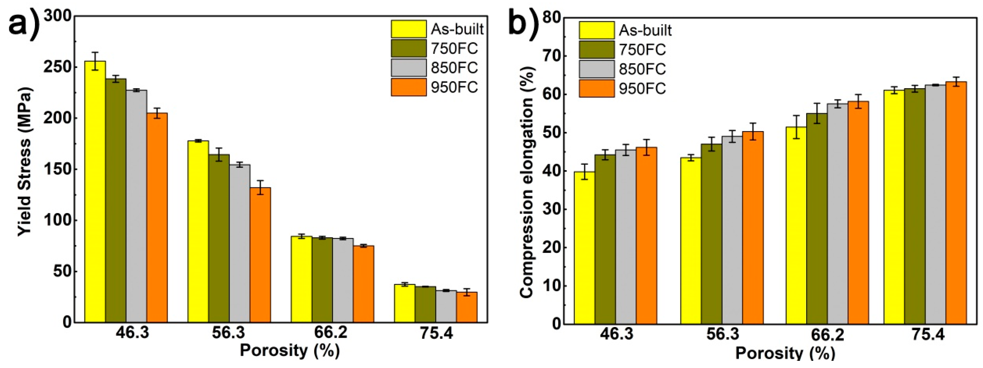 Materials 13 00593 g010