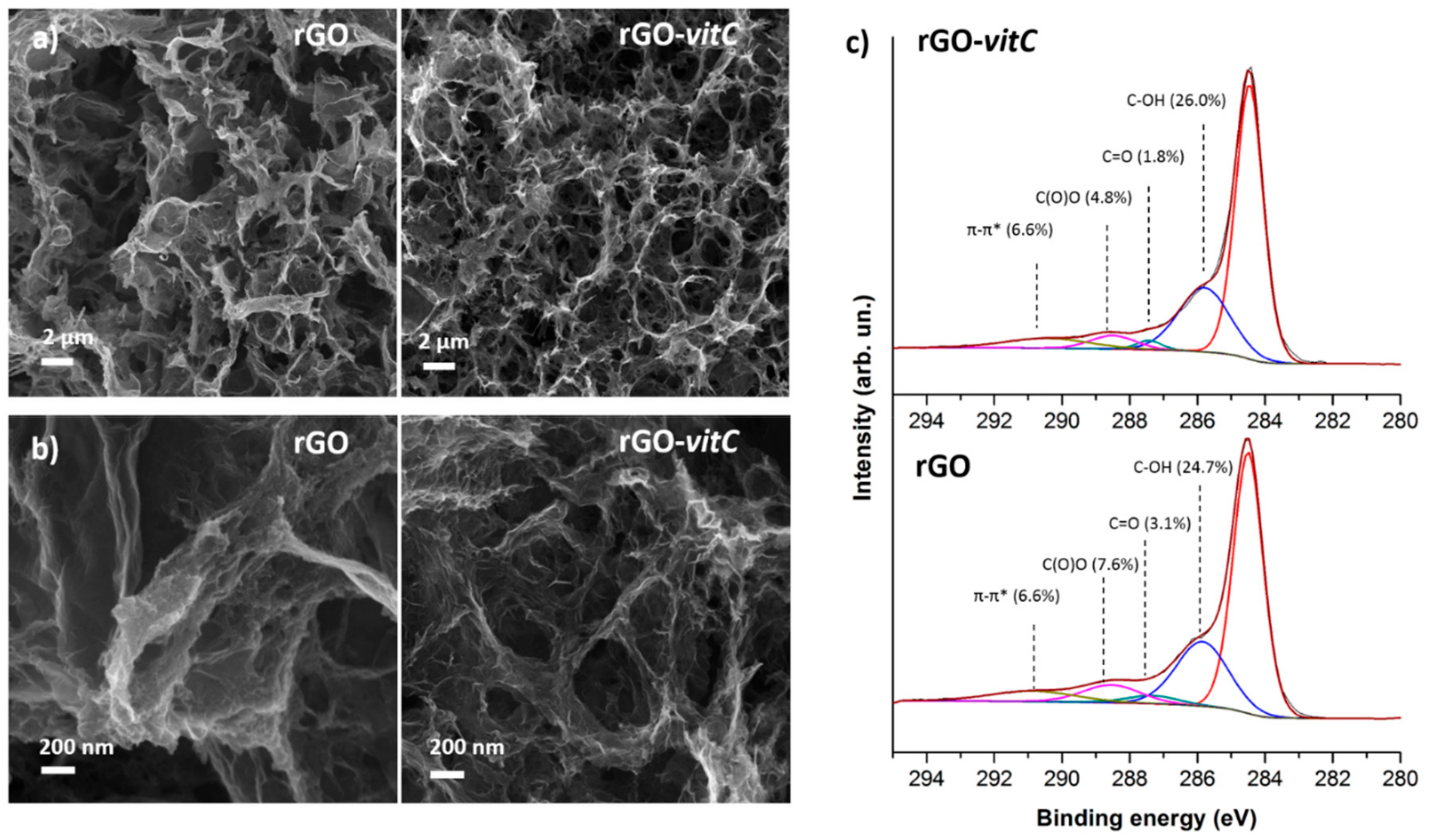 Materials 13 00594 g001