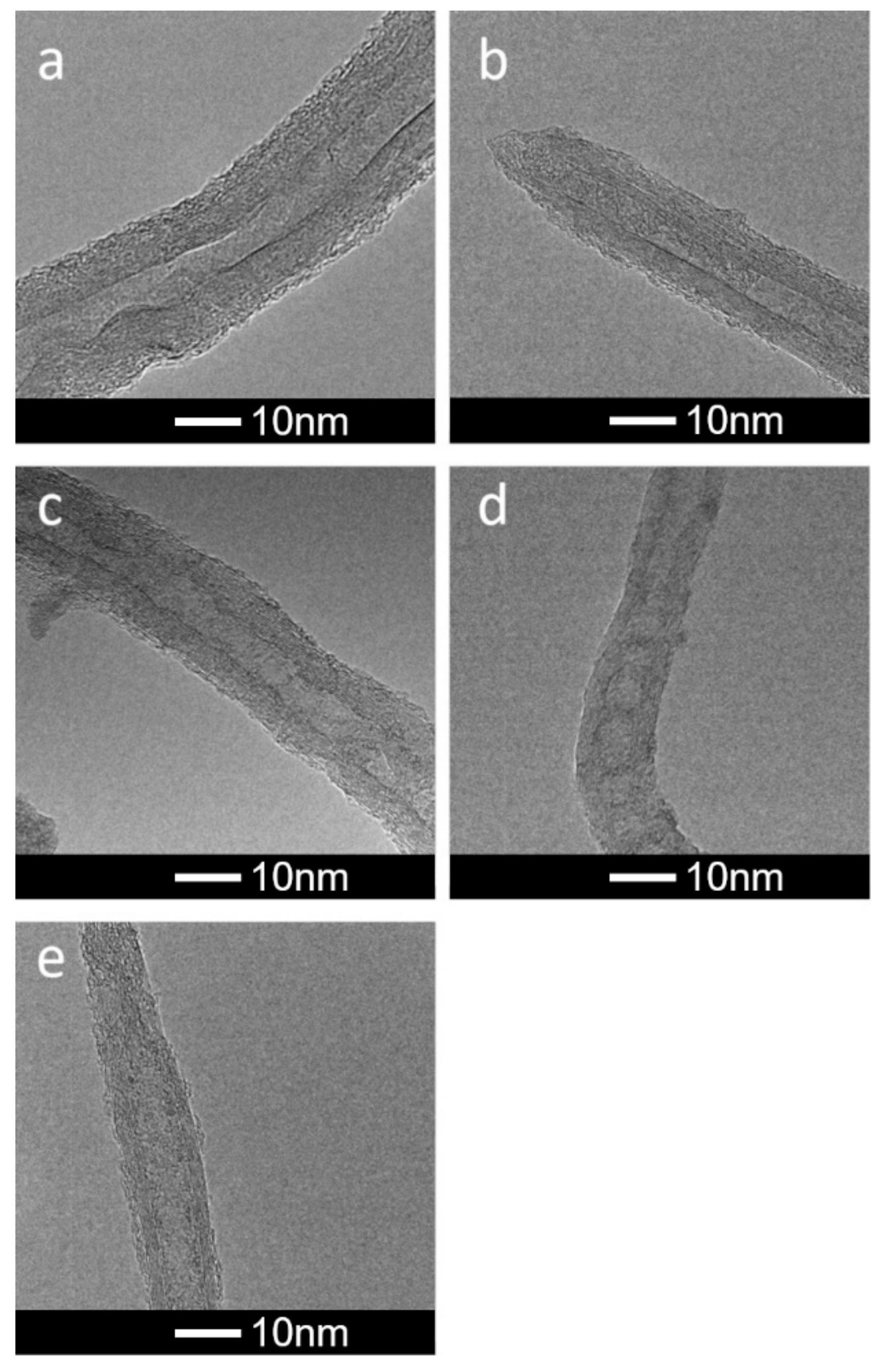 Materials 13 00595 g001 Materials 13 00595 g001