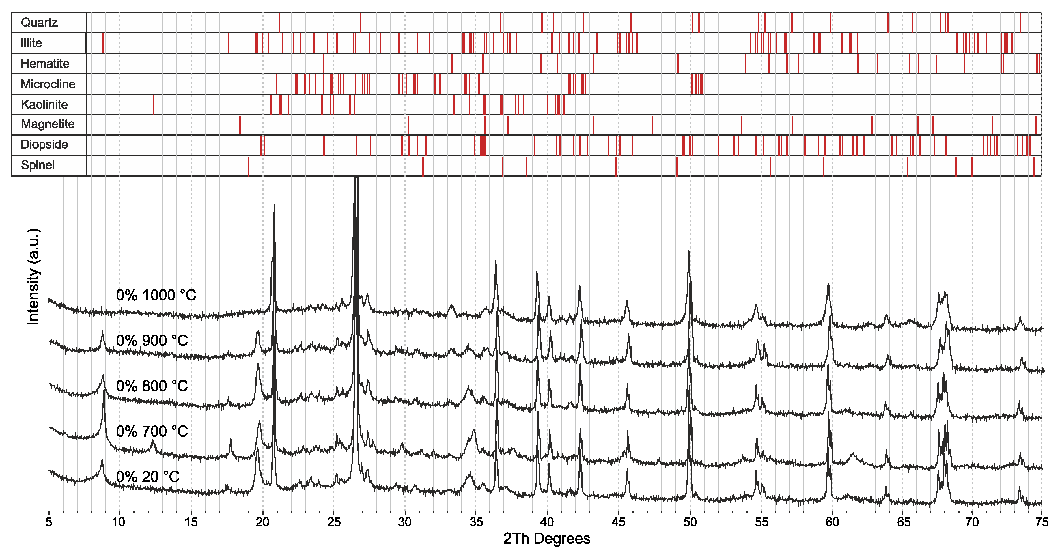 Materials 13 00596 g006