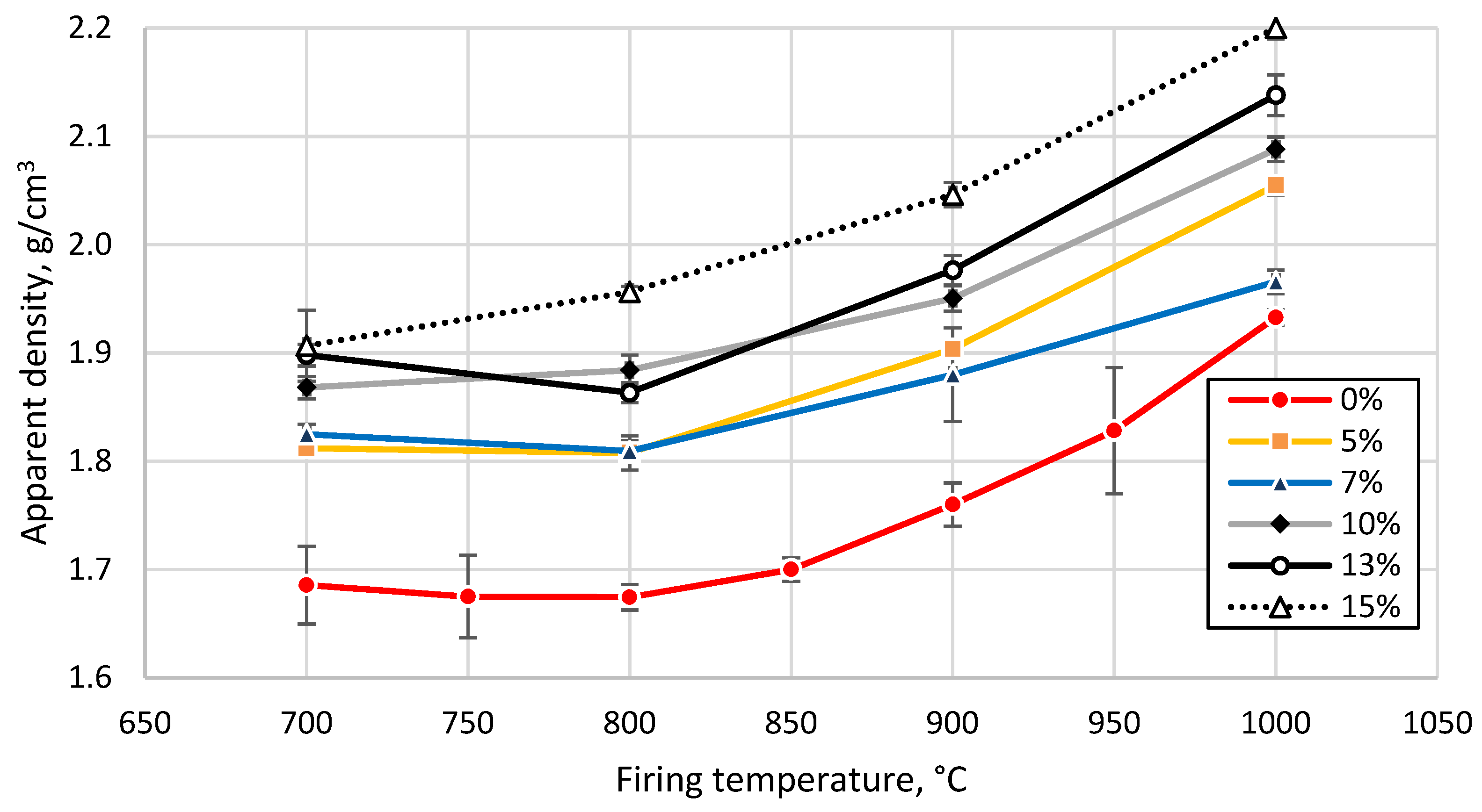 Materials 13 00596 g009