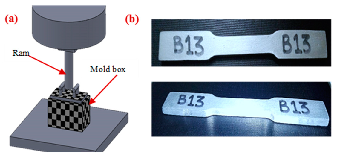 Materials 13 00598 g002