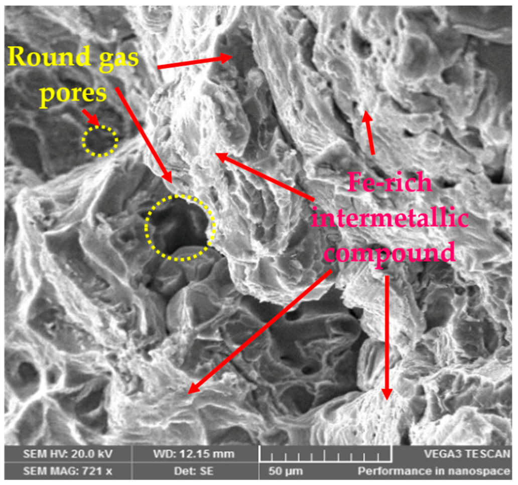 Materials 13 00598 g010