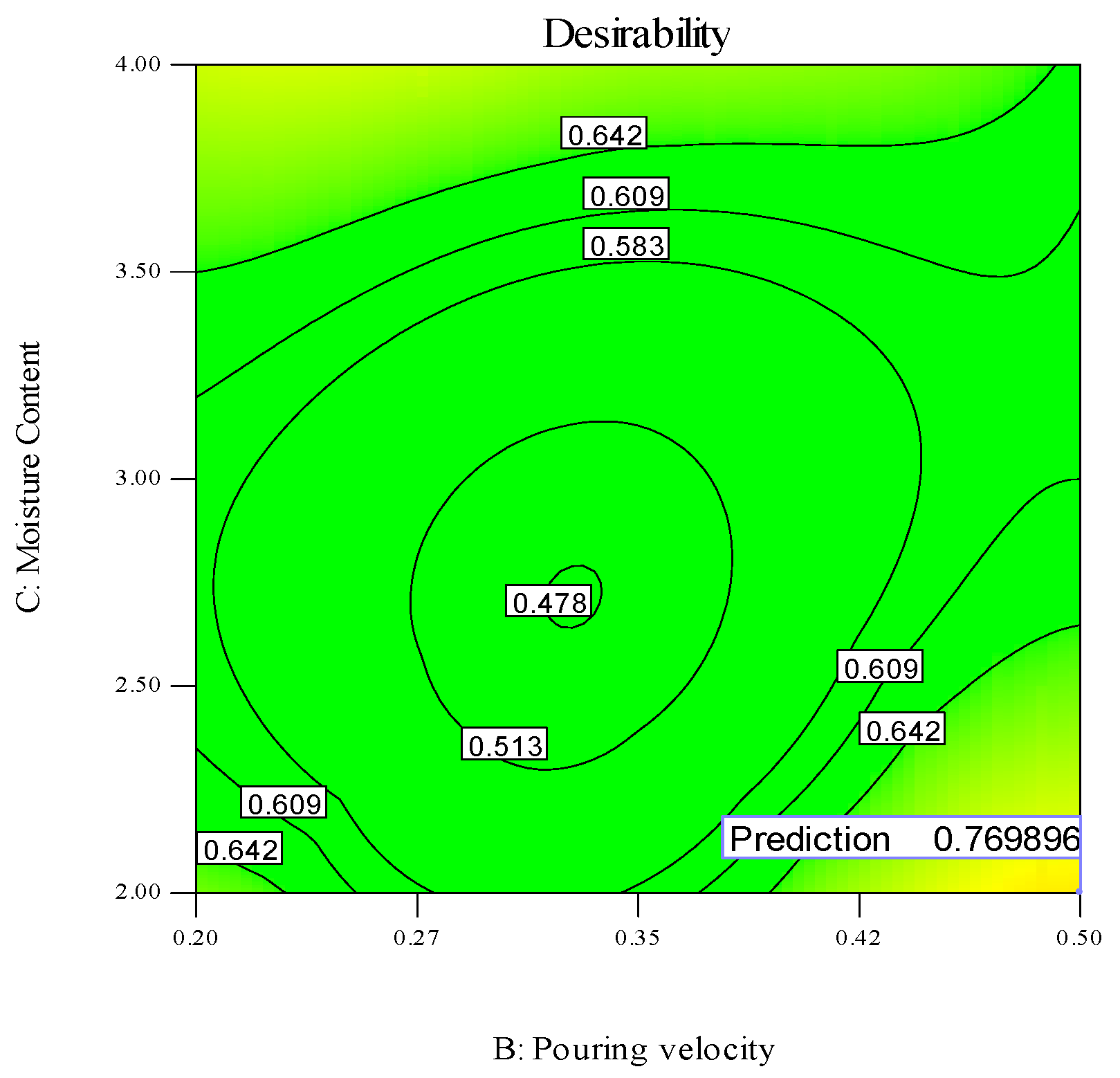Materials 13 00598 g014