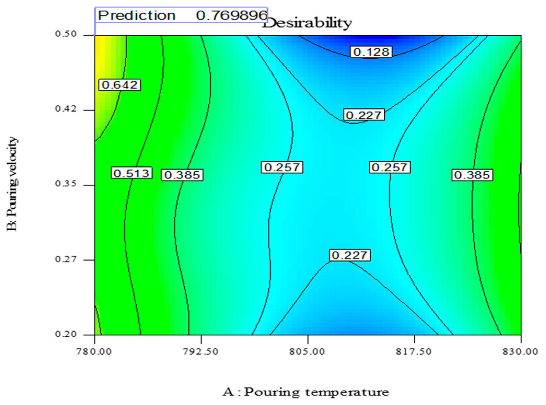 Materials 13 00598 g016