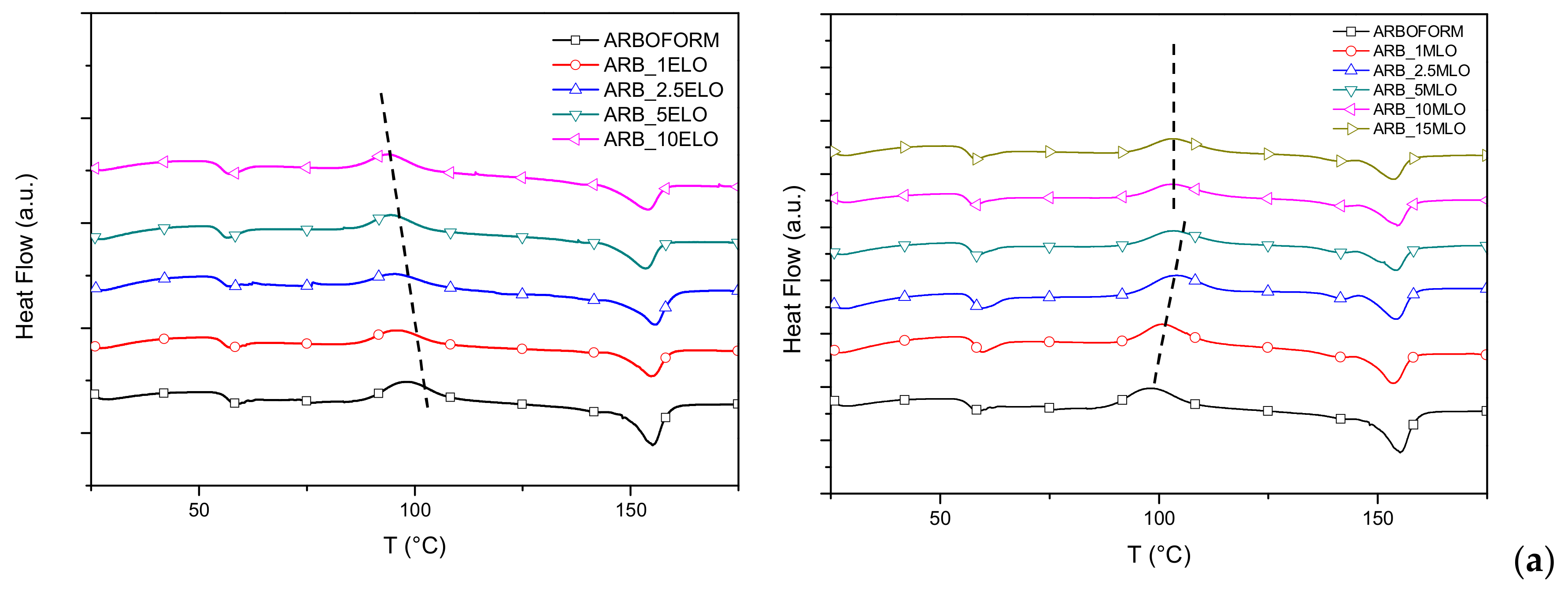 Materials 13 00600 g005a