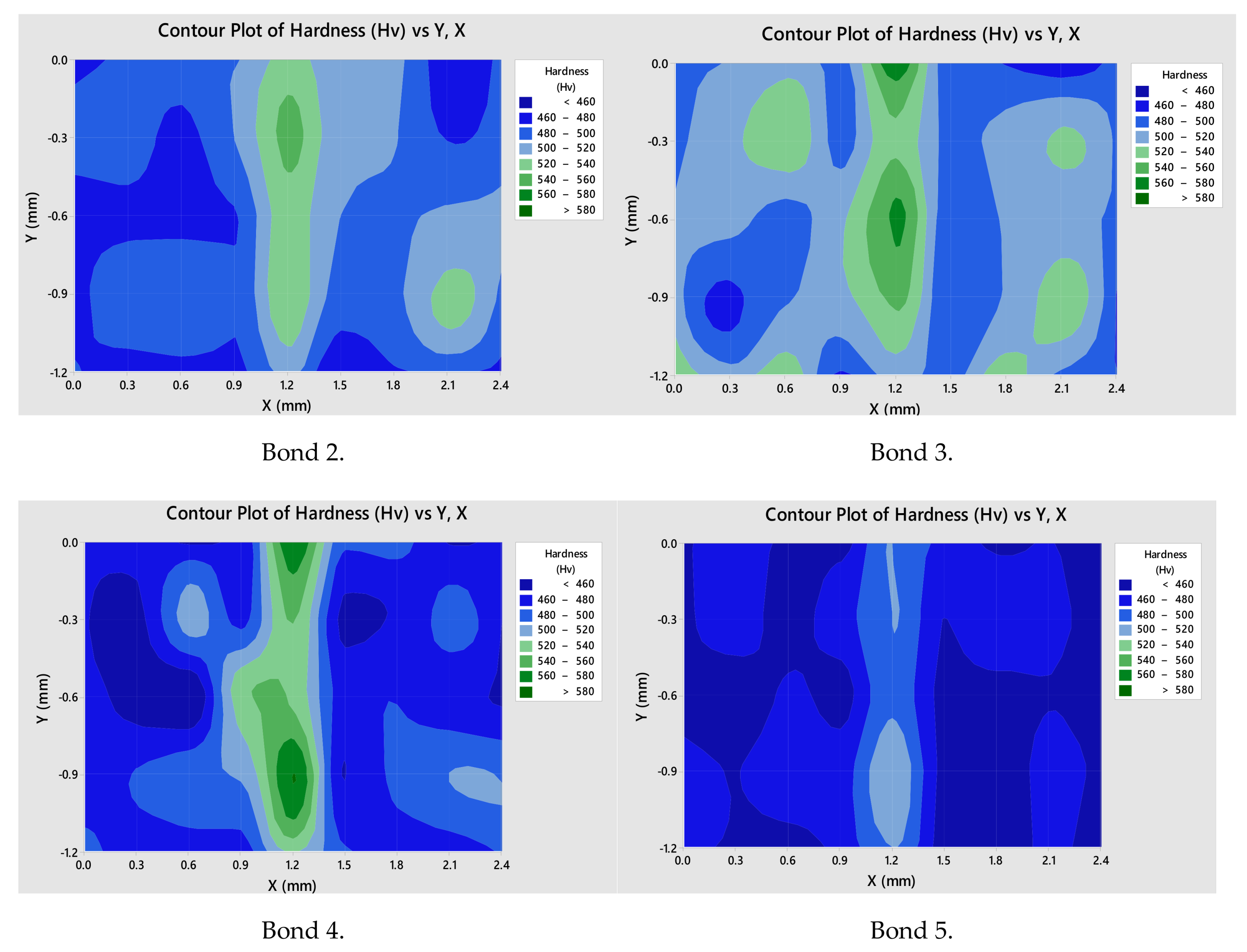 Materials 13 00601 g009a
