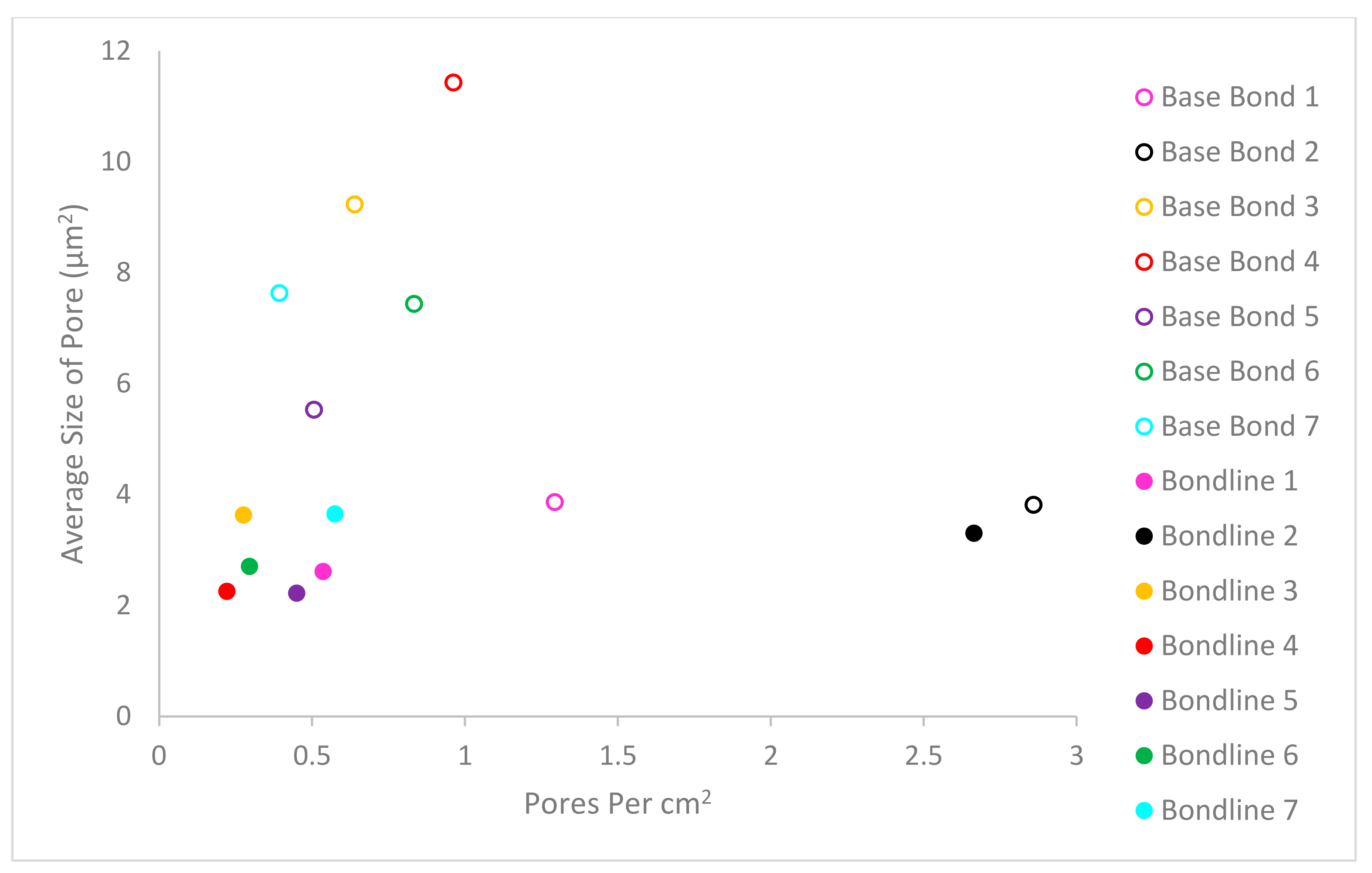 Materials 13 00601 g010