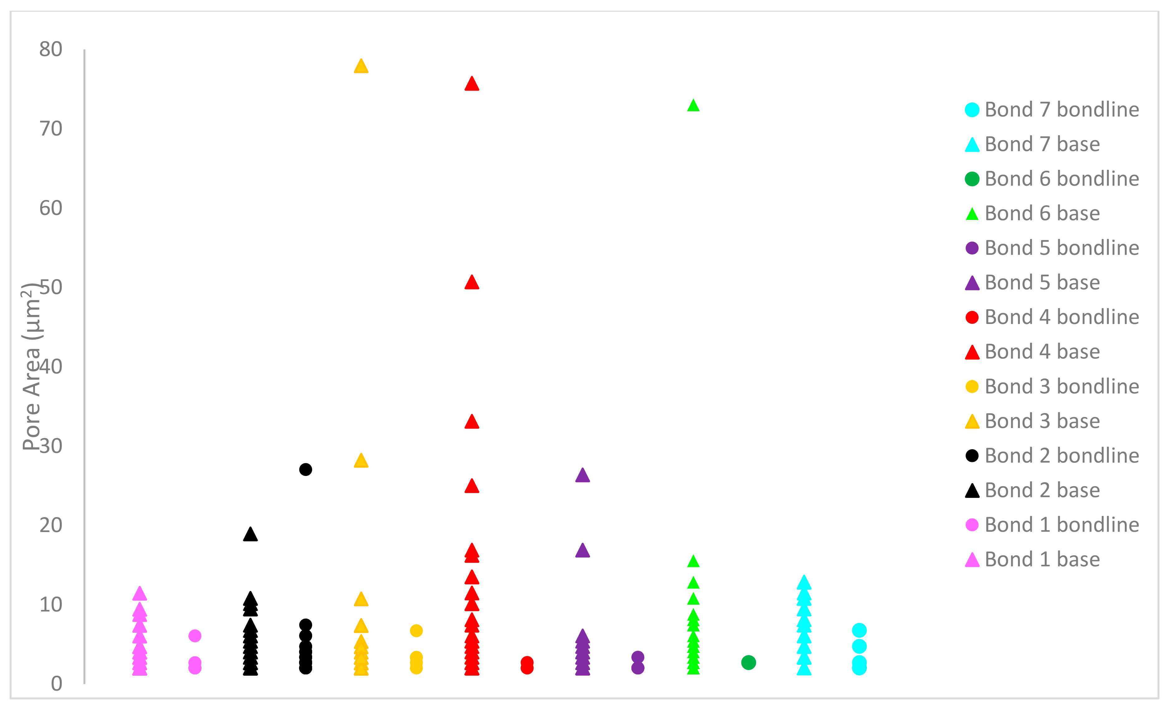 Materials 13 00601 g011