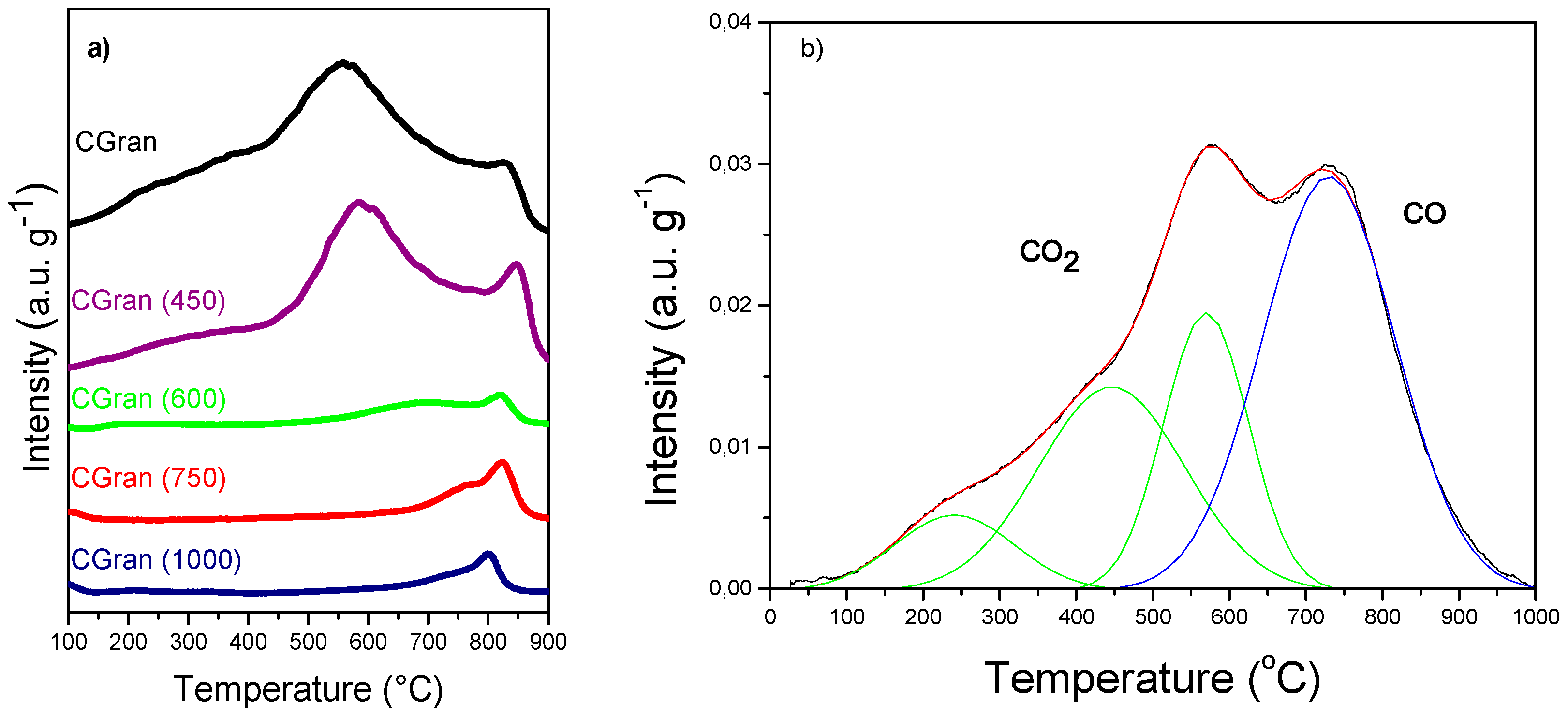 Materials 13 00603 g001