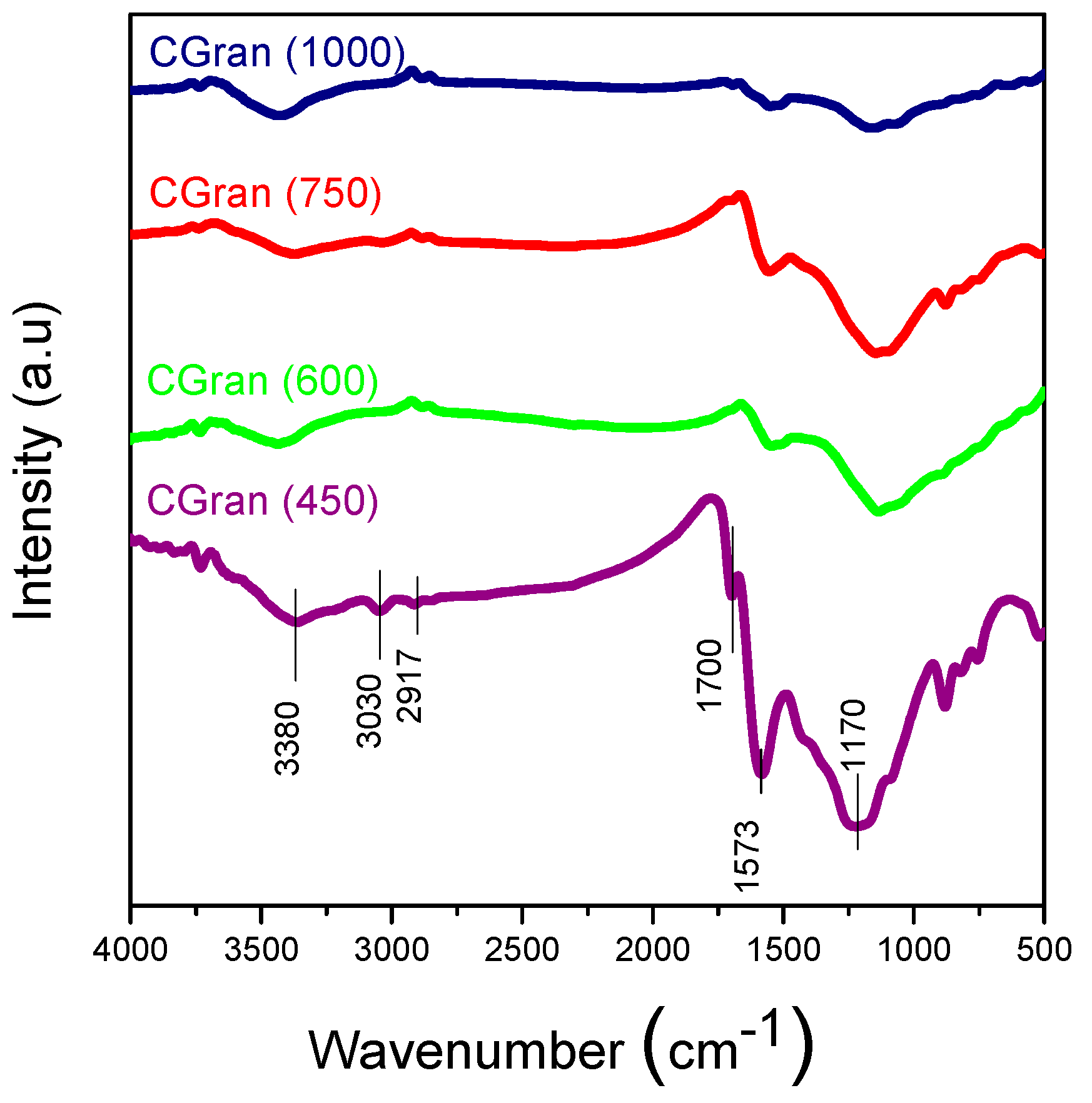 Materials 13 00603 g002