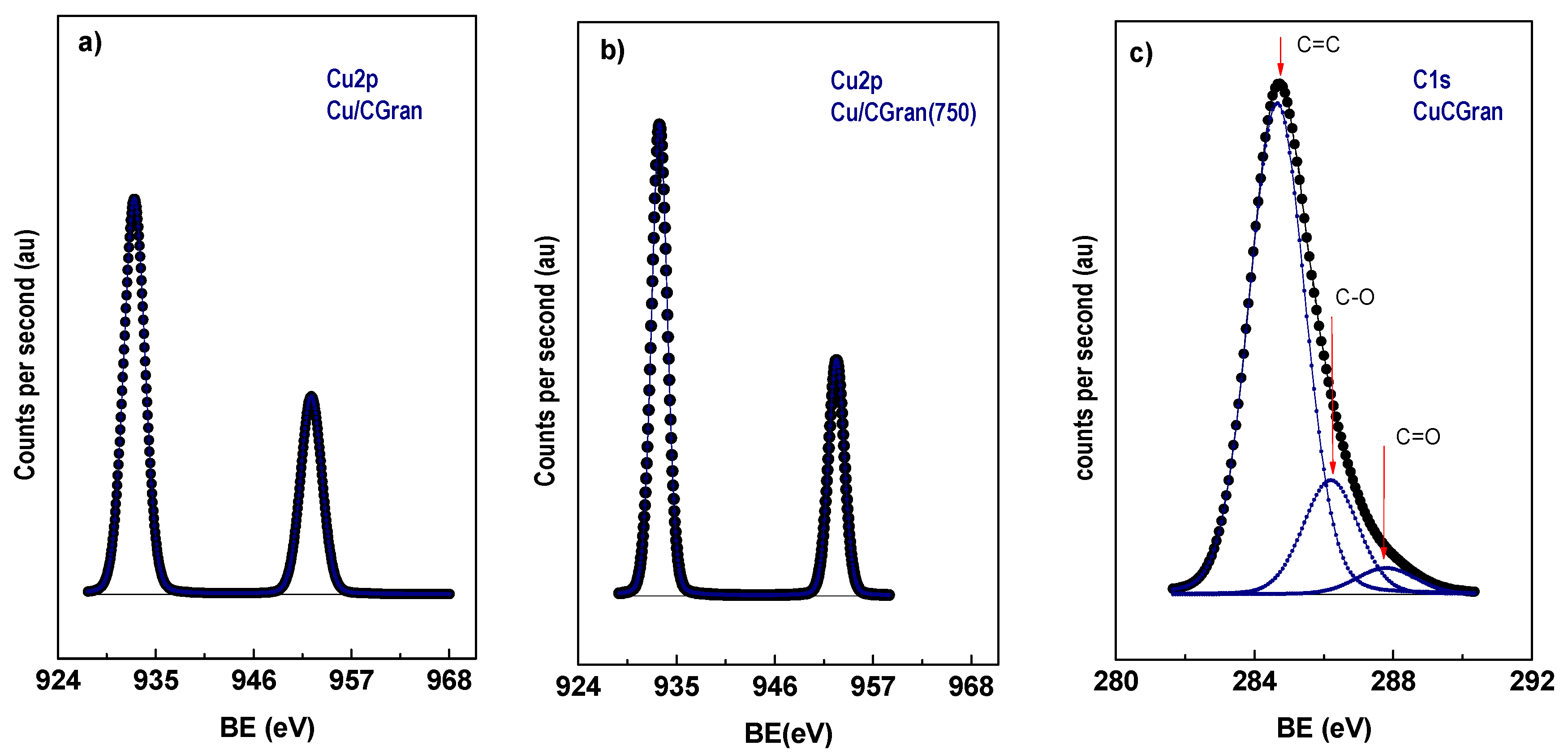 Materials 13 00603 g005
