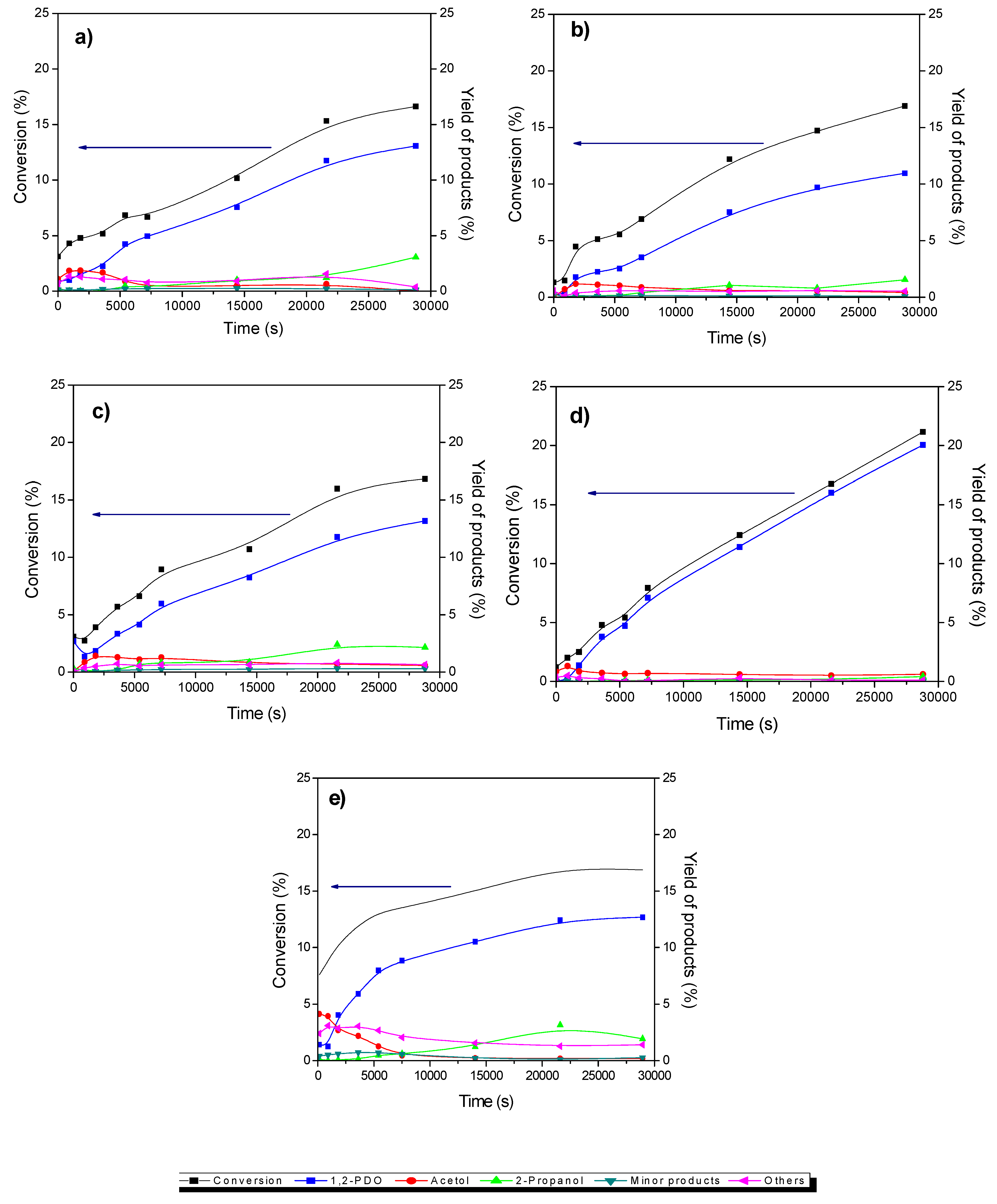 Materials 13 00603 g006