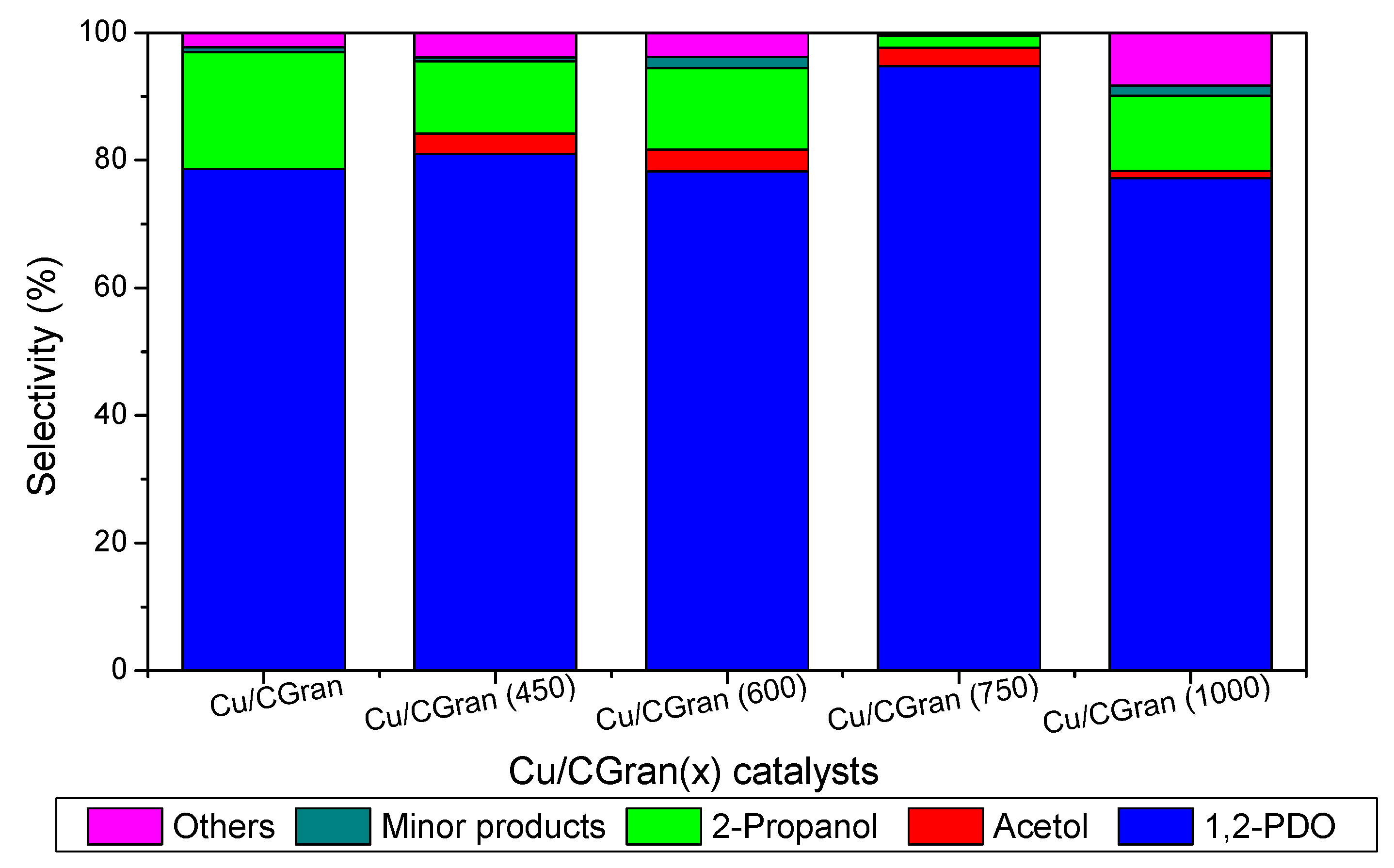 Materials 13 00603 g008
