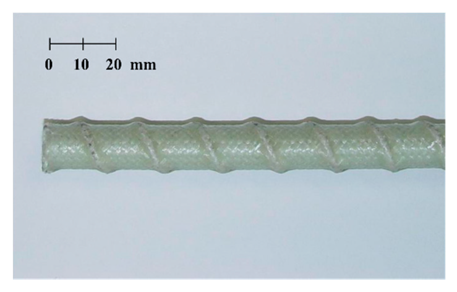 Materials 13 00604 g003