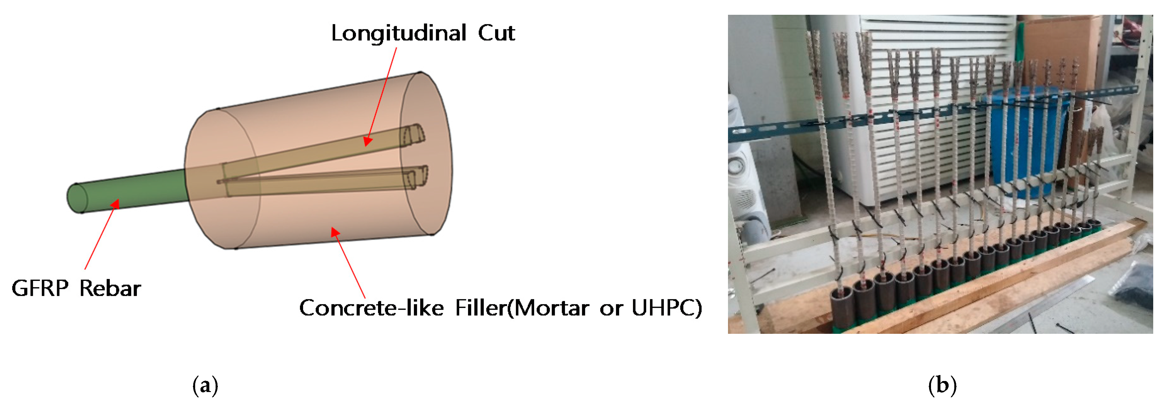 Materials 13 00604 g004