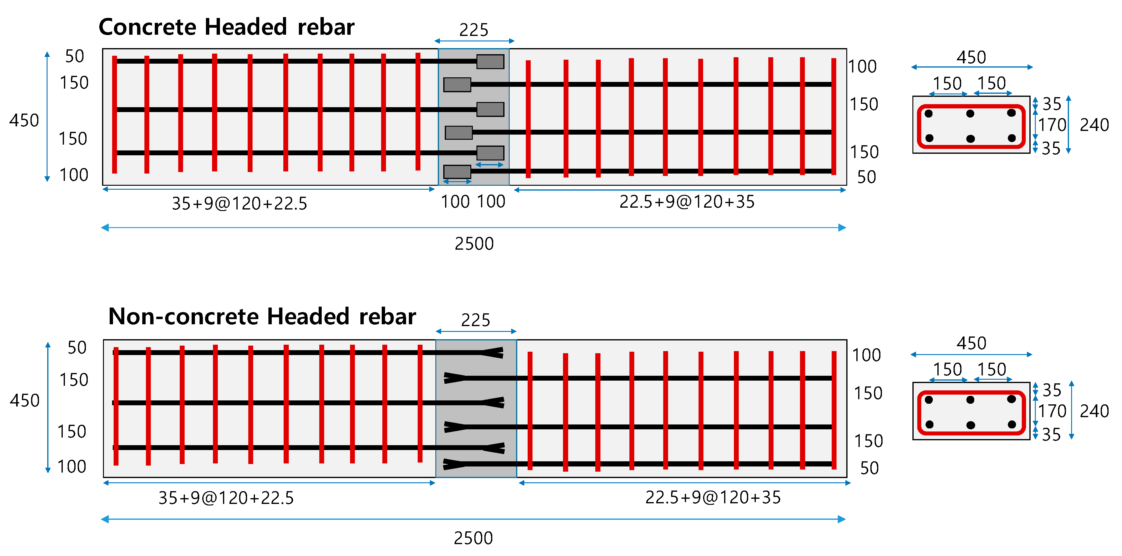 Materials 13 00604 g010b