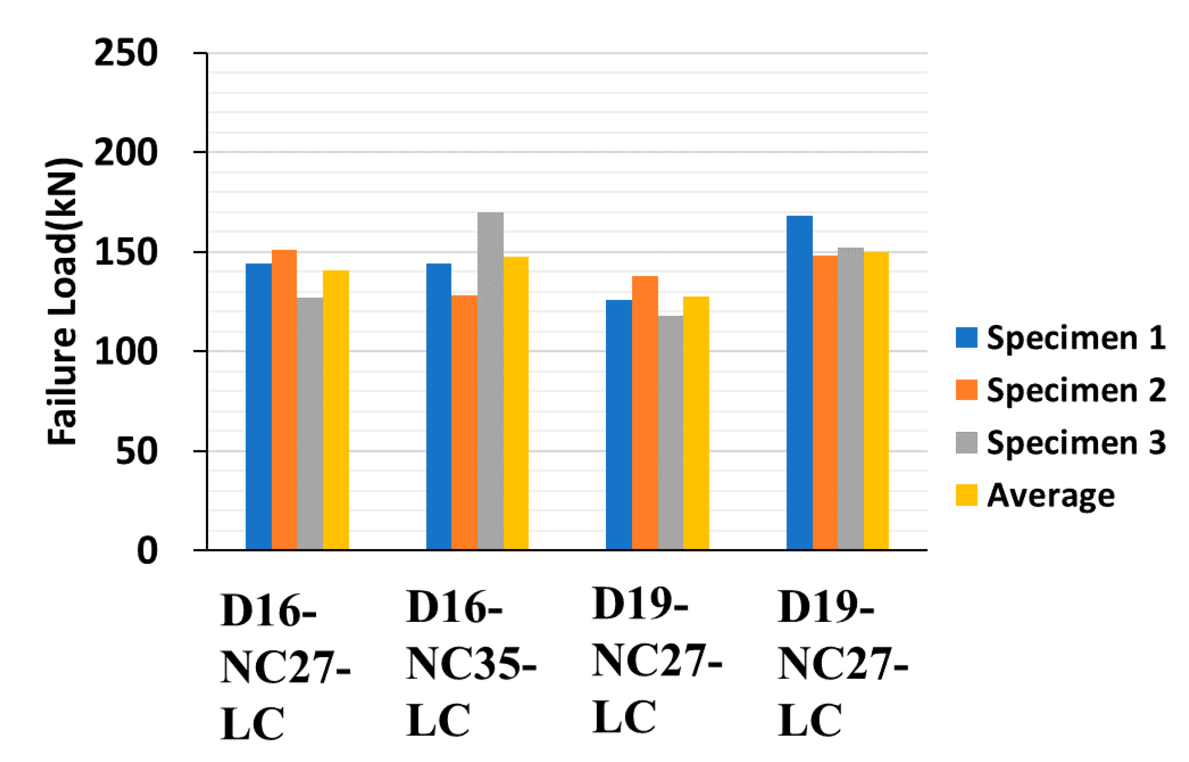 Materials 13 00604 g015