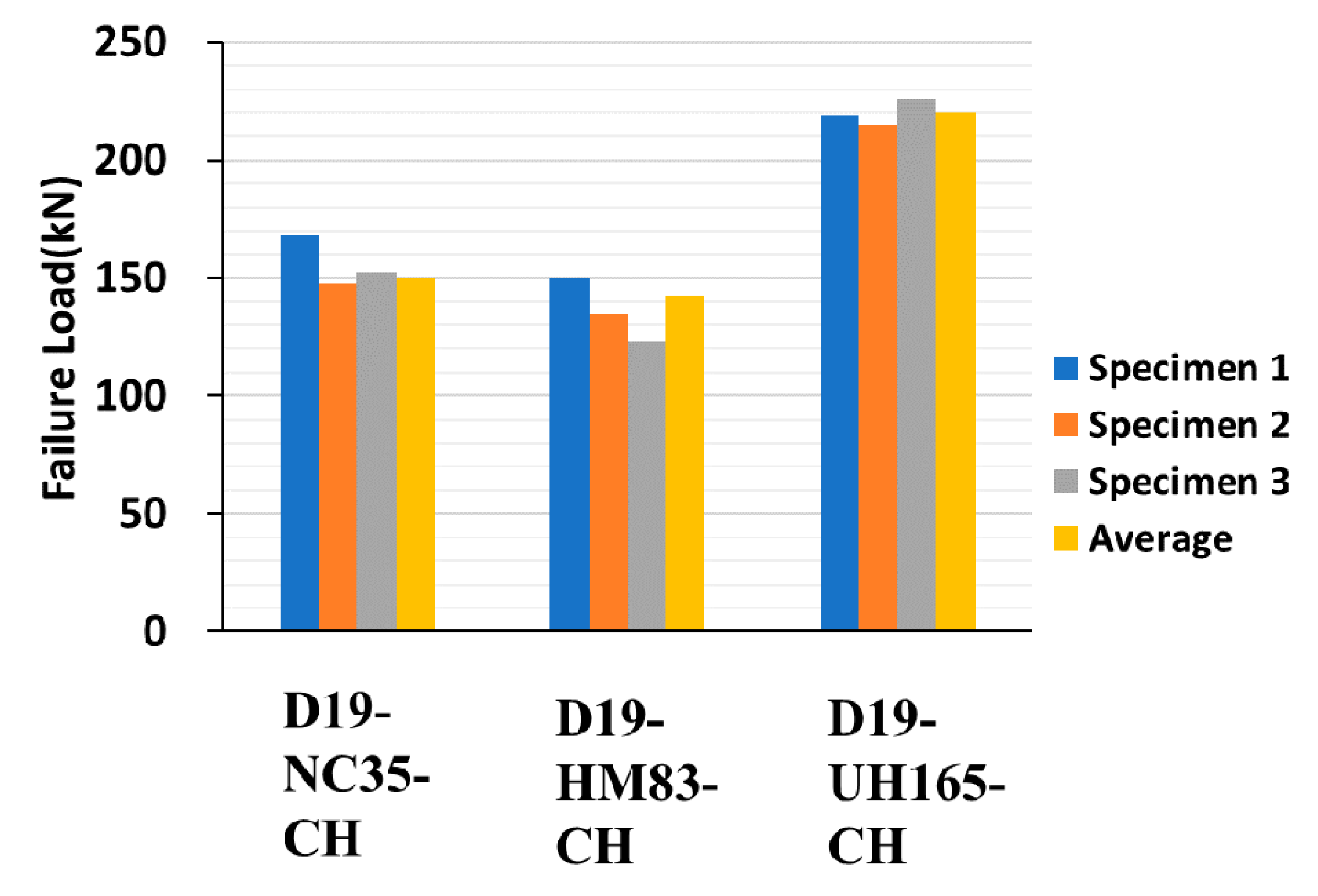 Materials 13 00604 g017
