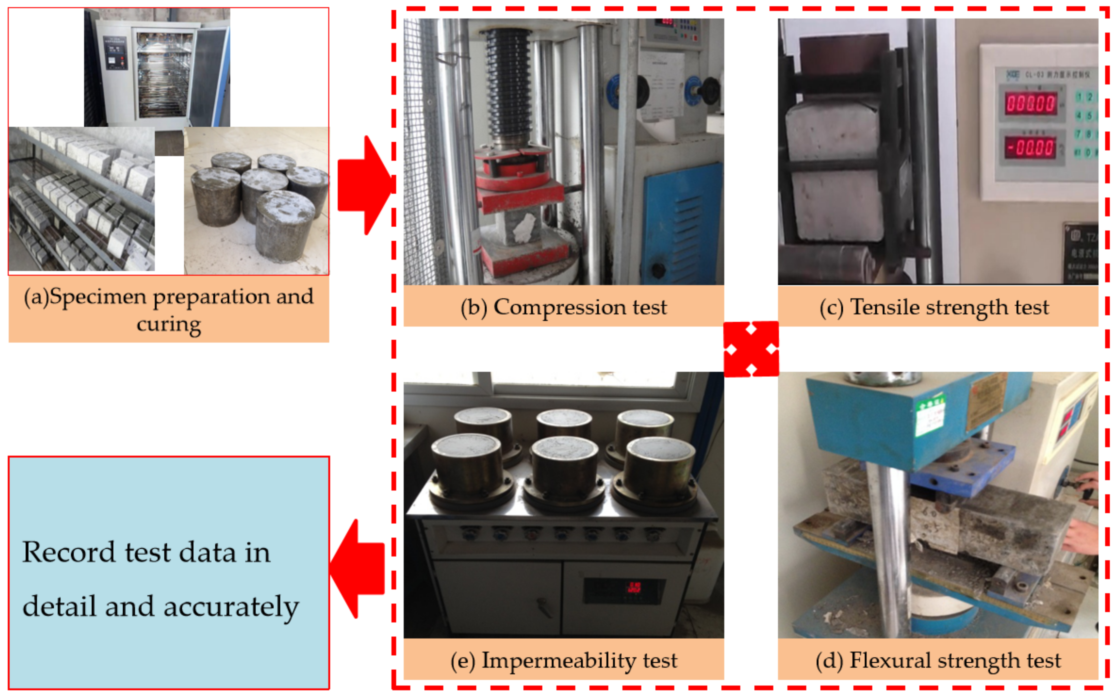 Materials 13 00605 g002