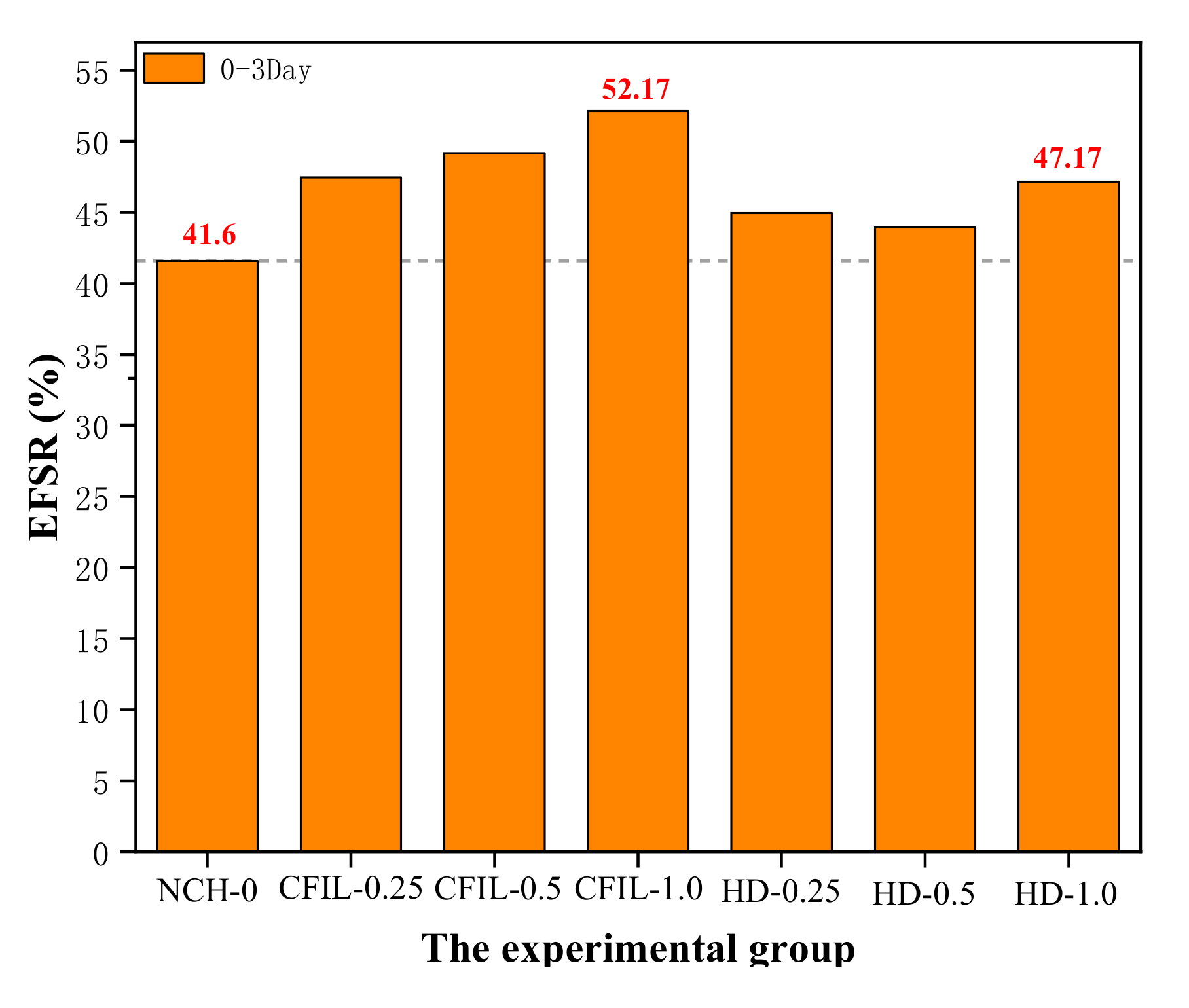 Materials 13 00605 g013