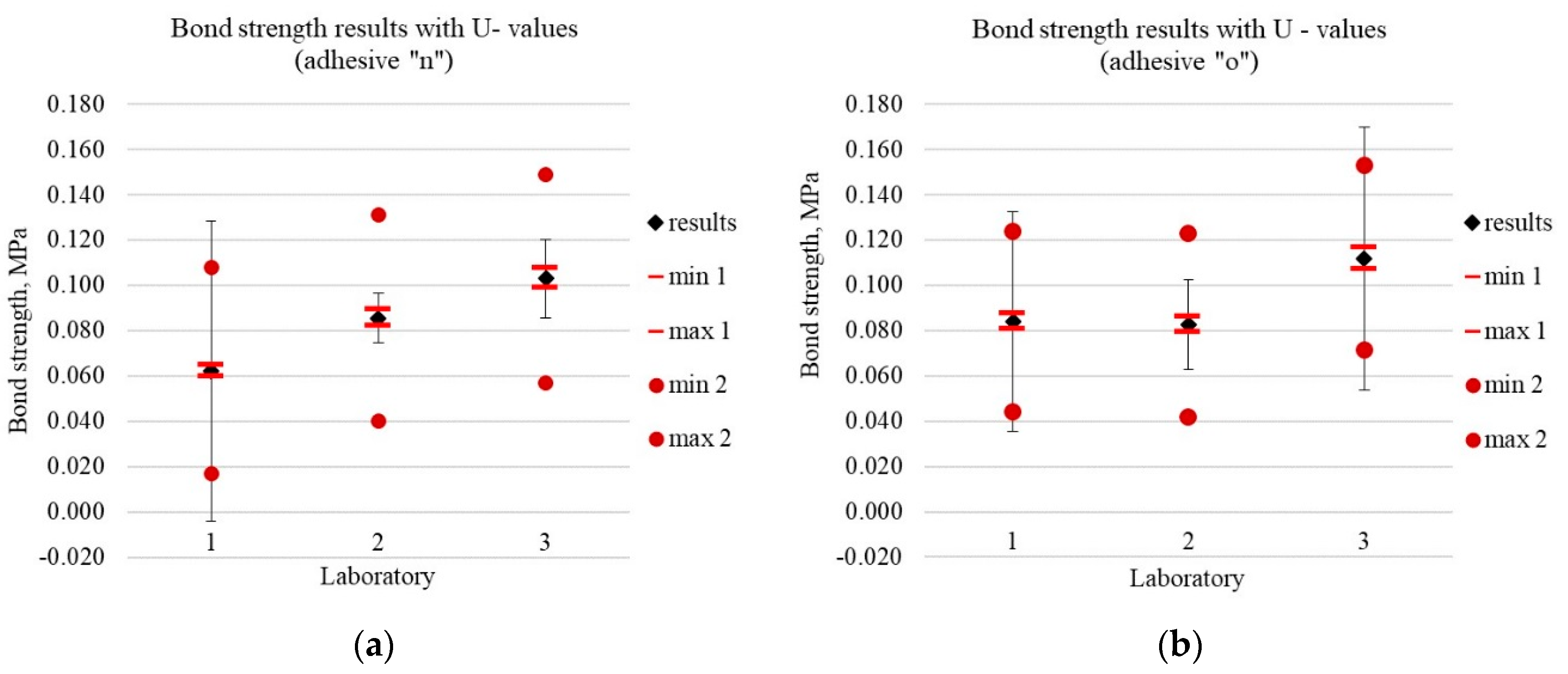 Materials 13 00606 g004 Materials 13 00606 g004